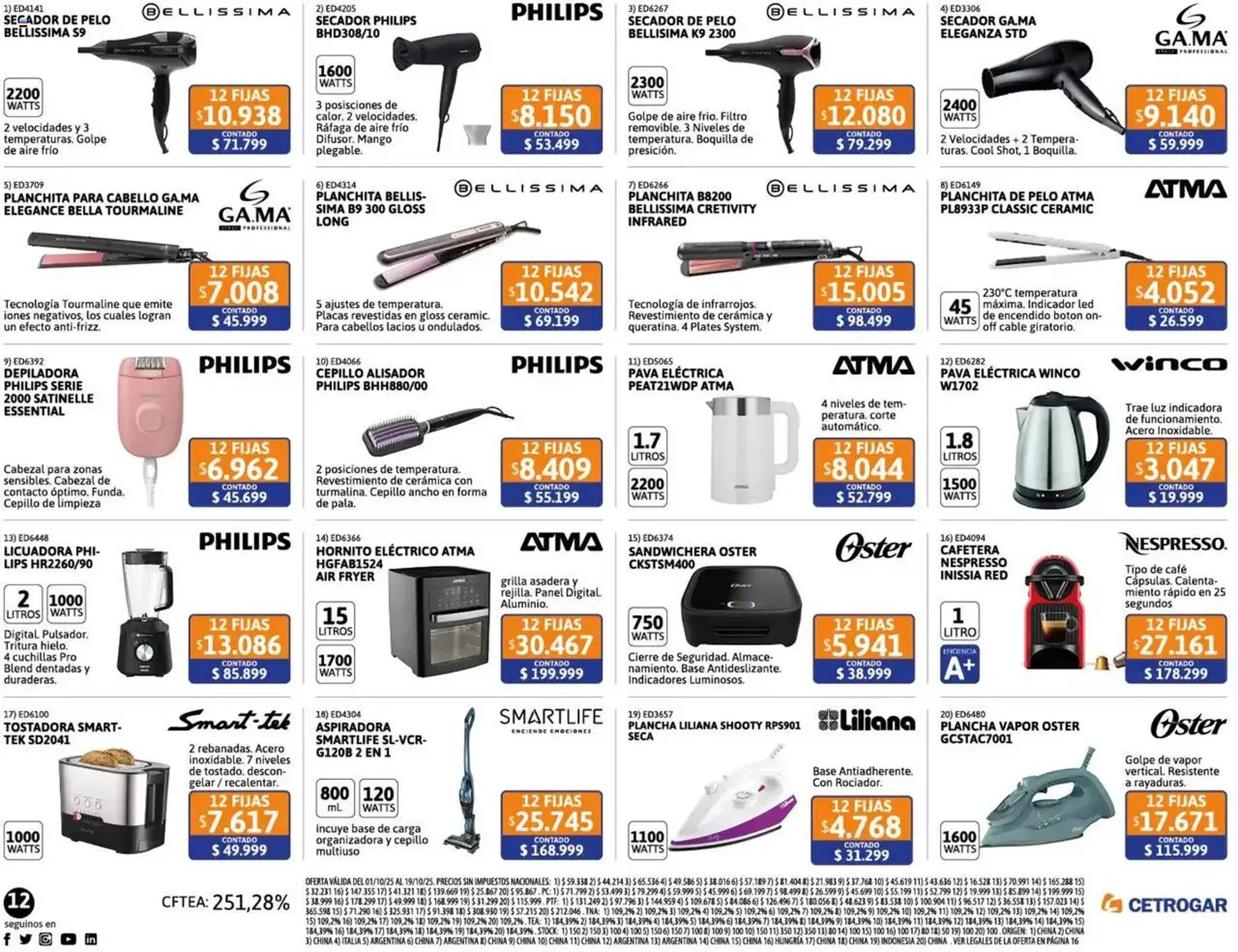 Ofertas de Catálogo Cetrogar 1 de octubre al 31 de octubre 2025 - Página 12 del catálogo
