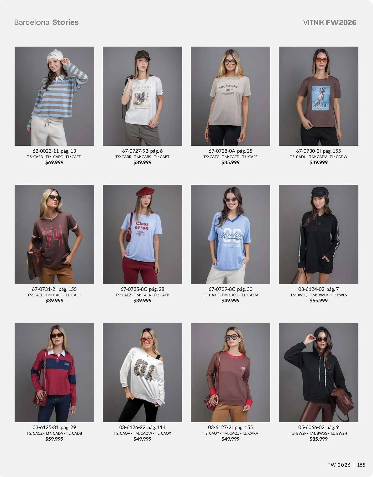 Ofertas de Catálogo Vitnik 31 de marzo al 30 de abril 2026 - Página 155 del catálogo