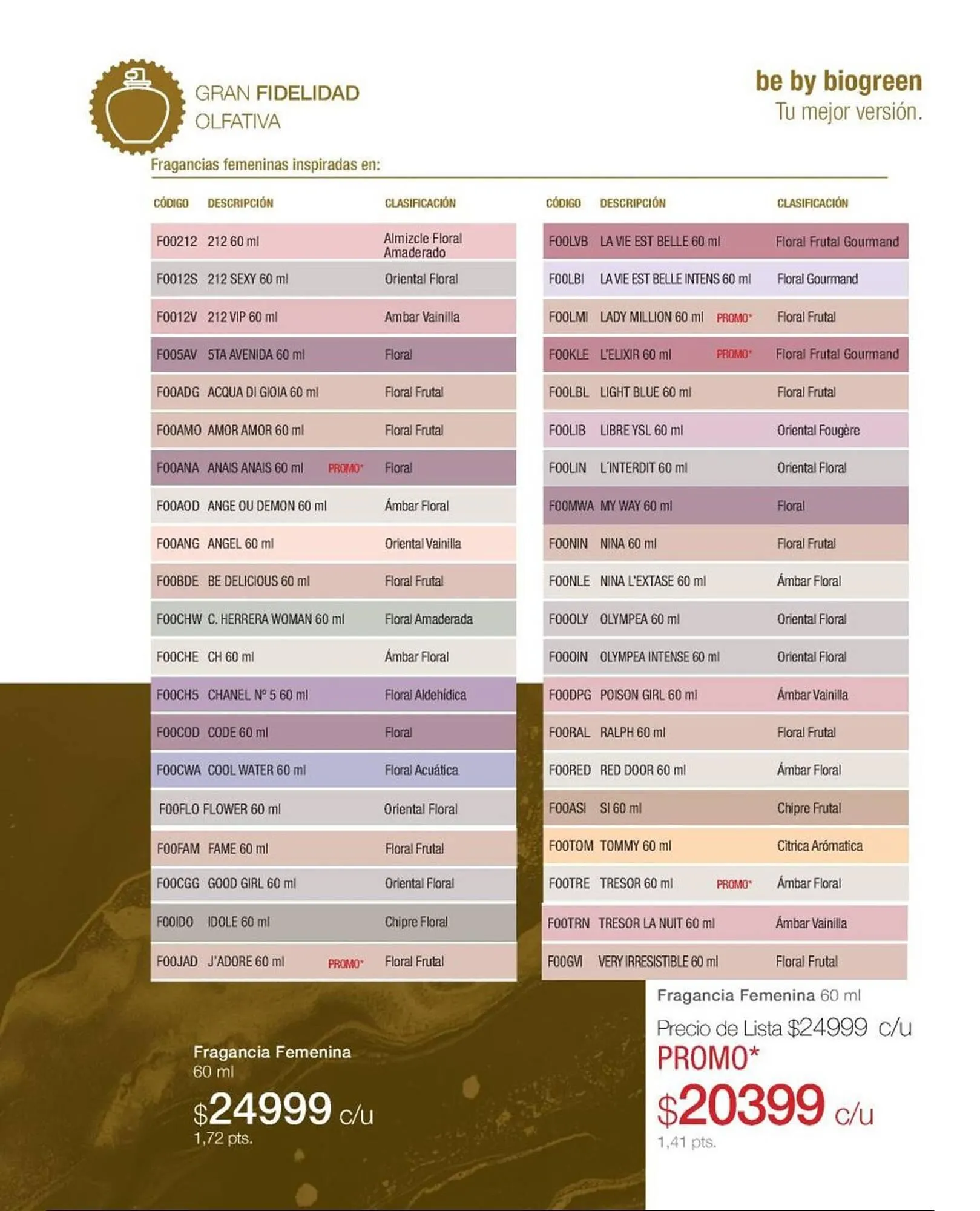 Ofertas de Catálogo Biogreen 15 de mayo al 31 de mayo 2025 - Página 59 del catálogo