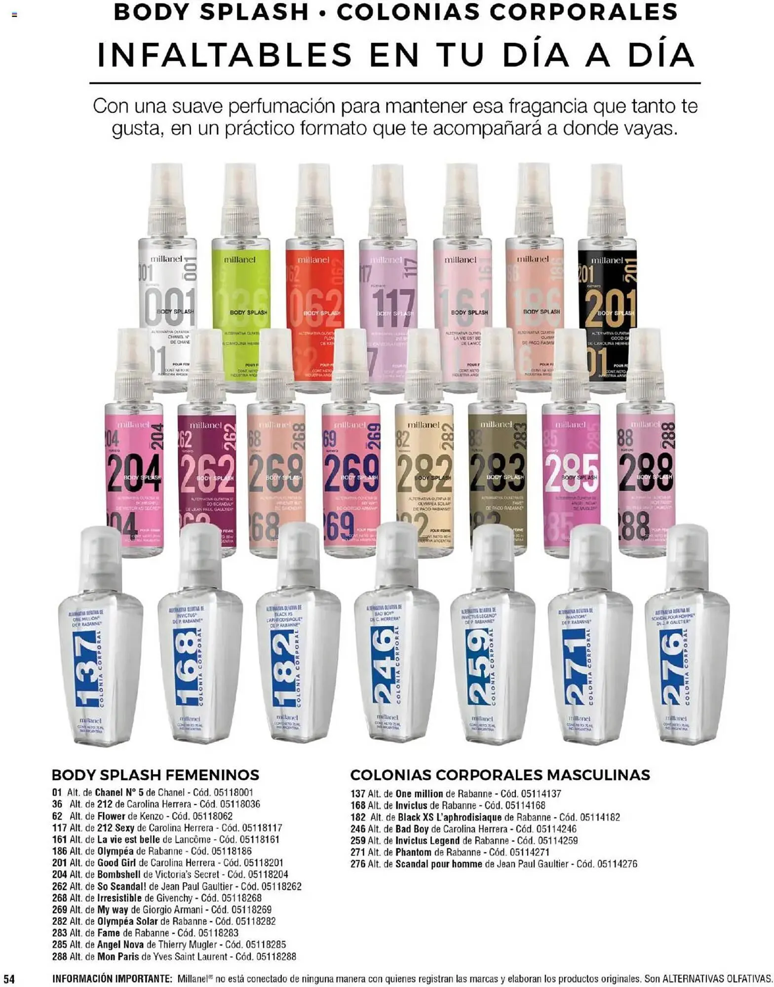Ofertas de Catálogo Millanel Cosmética 31 de marzo al 27 de abril 2025 - Página 54 del catálogo