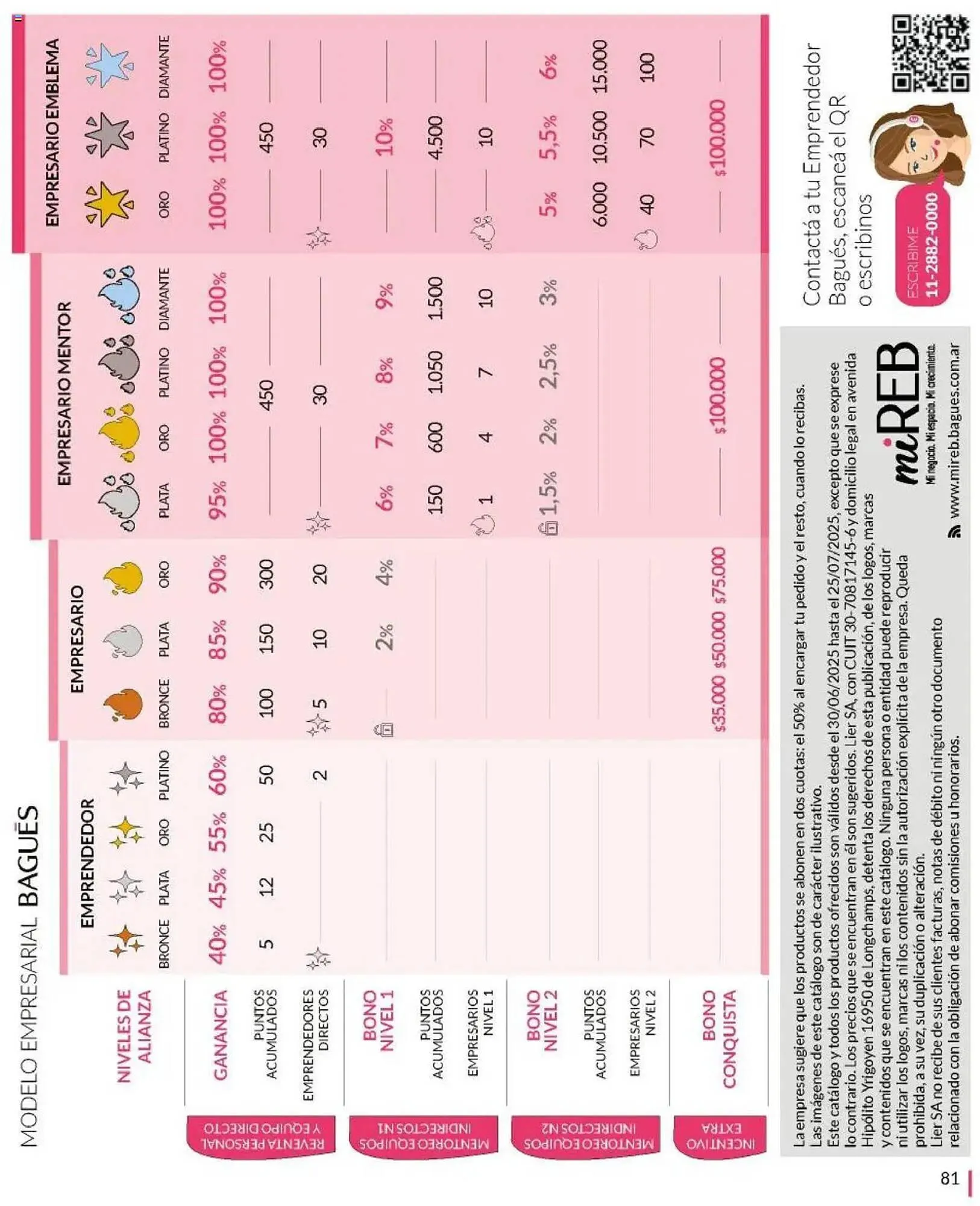 Ofertas de Catálogo Bagués 30 de junio al 26 de julio 2025 - Página 81 del catálogo