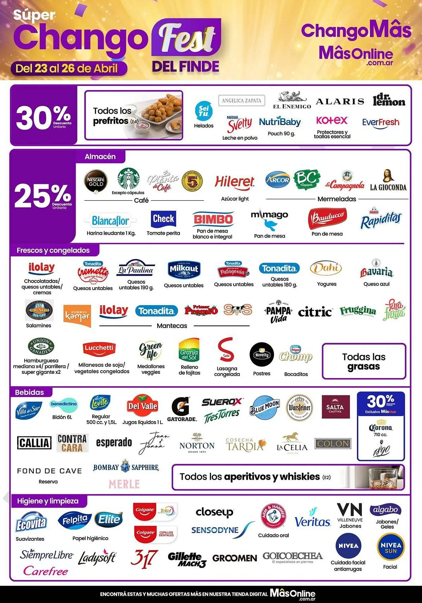 Ofertas de Catálogo Changomas 24 de abril al 26 de abril 2026 - Página 3 del catálogo