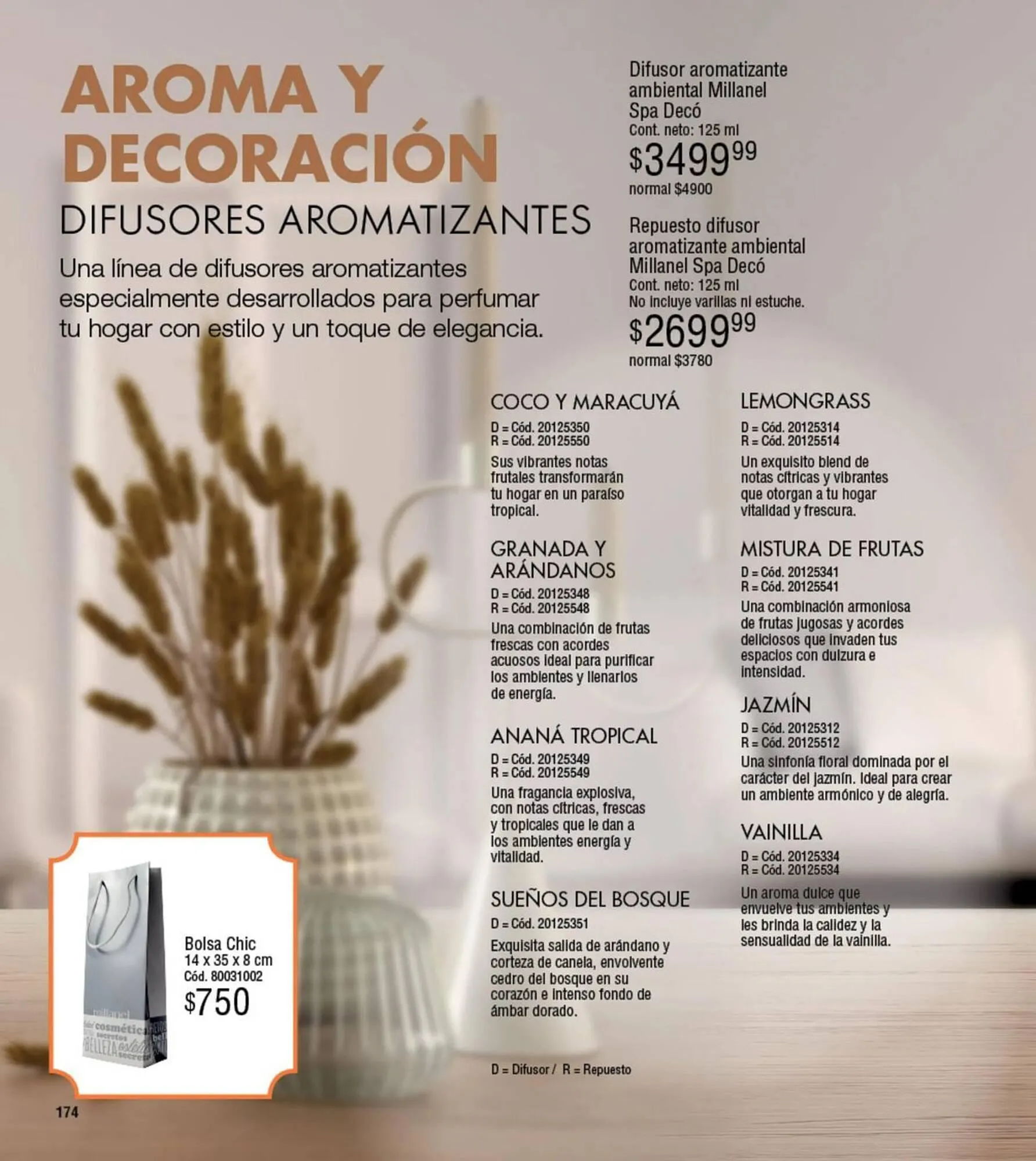 Ofertas de Catálogo Millanel Cosmética 16 de octubre al 12 de noviembre 2023 - Página 174 del catálogo