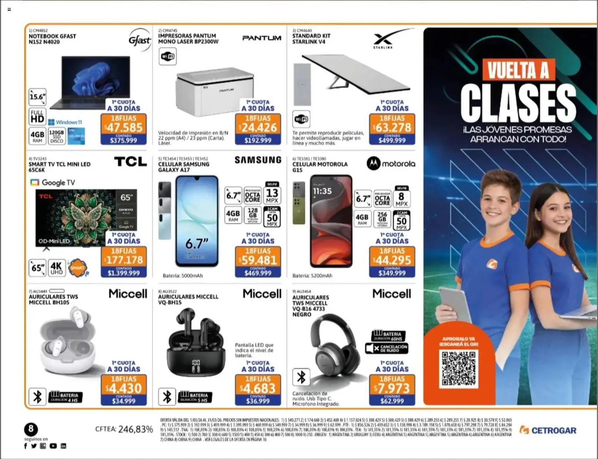 Ofertas de Catálogo Cetrogar 5 de marzo al 31 de marzo 2026 - Página 8 del catálogo