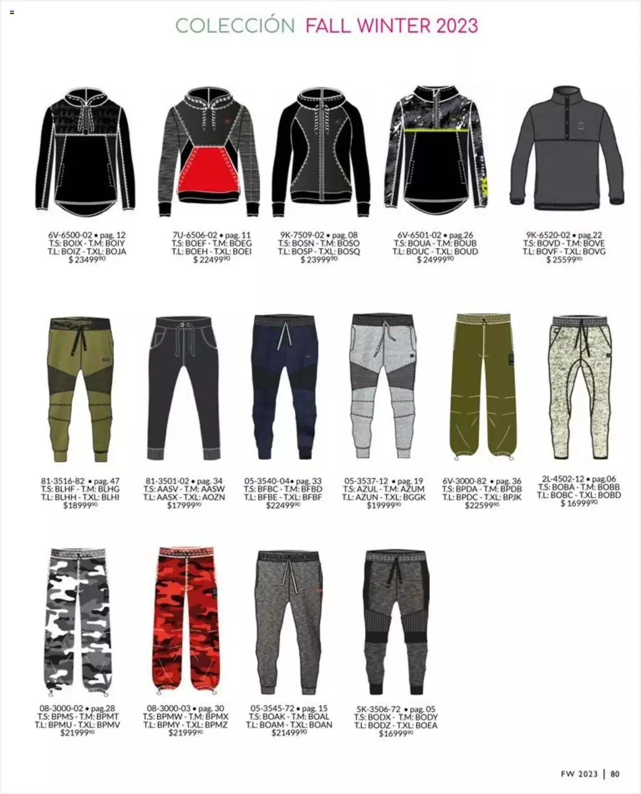 Ofertas de Vitnik - Catálogo Hombre 7 de julio al 31 de diciembre 2023 - Página 80 del catálogo