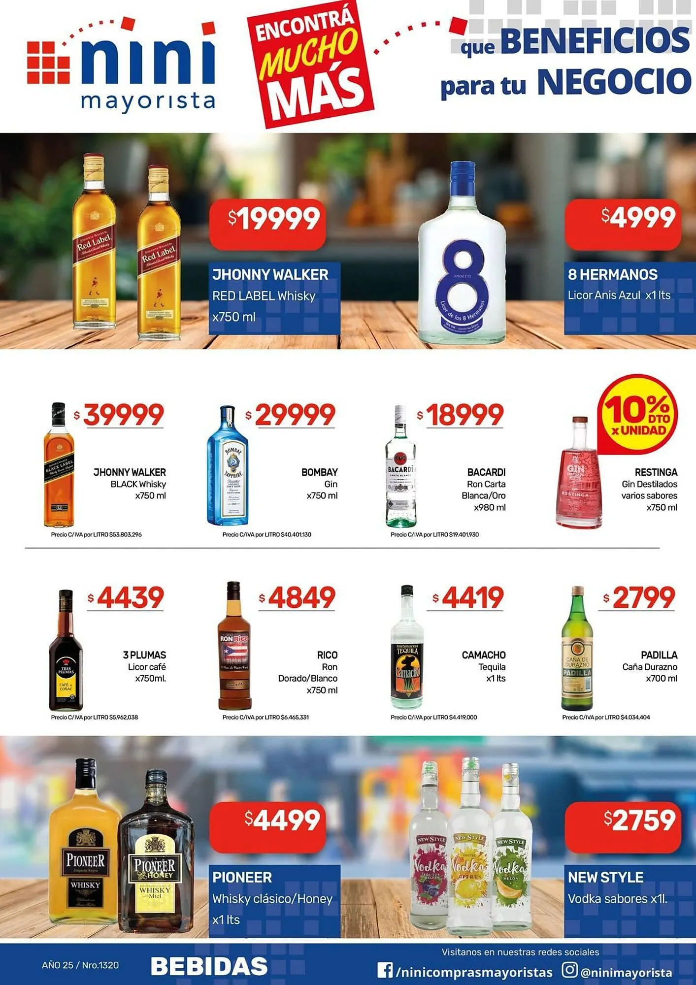 Ofertas de Catálogo Nini Mayorista 11 de agosto al 17 de agosto 2025 - Página 16 del catálogo