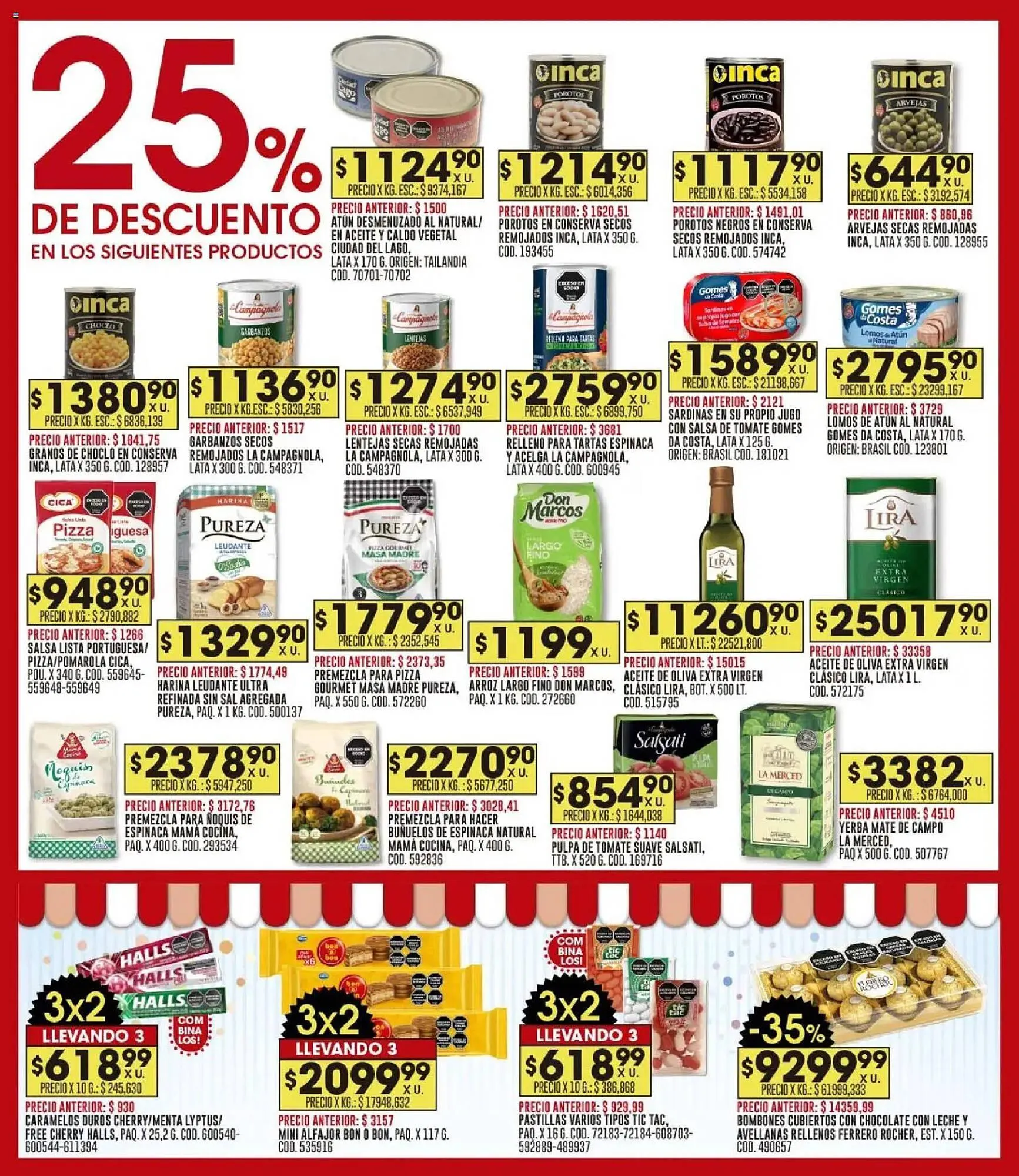 Ofertas de Catálogo Coto 2 de febrero al 9 de febrero 2026 - Página 11 del catálogo