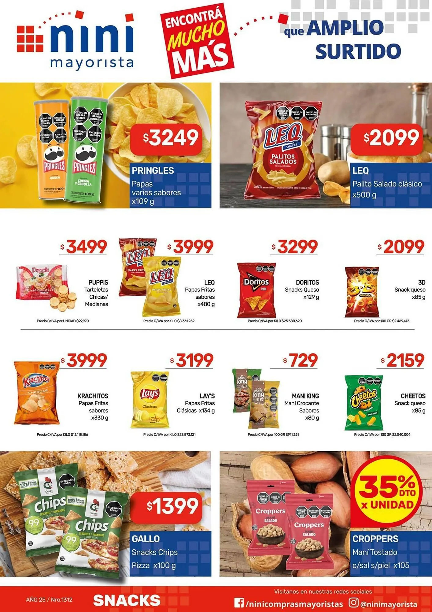 Ofertas de Catálogo Nini Mayorista 16 de junio al 22 de junio 2025 - Página 28 del catálogo