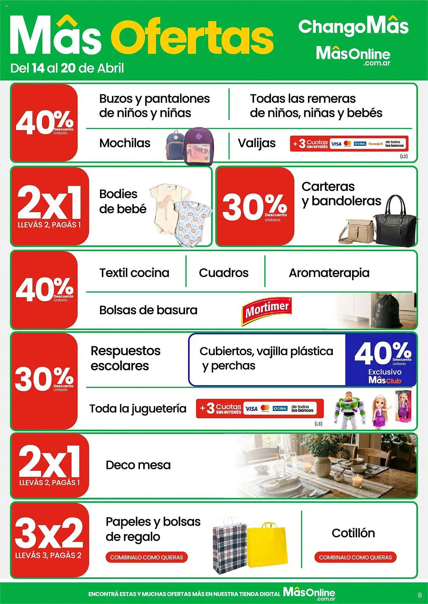 Ofertas de Catálogo Changomas 14 de abril al 20 de abril 2026 - Página 7 del catálogo