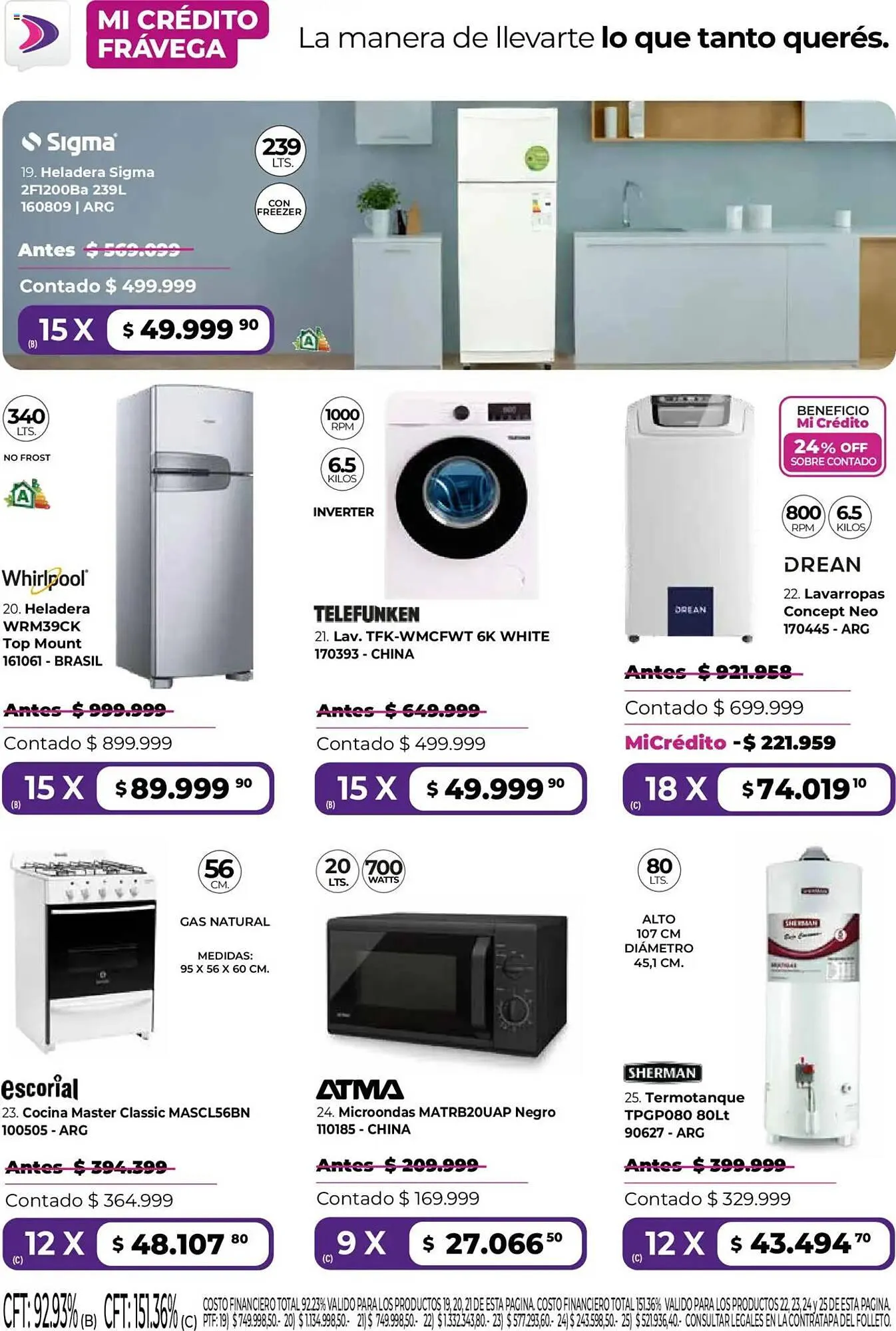 Ofertas de Catálogo Frávega 1 de febrero al 28 de febrero 2025 - Página 4 del catálogo