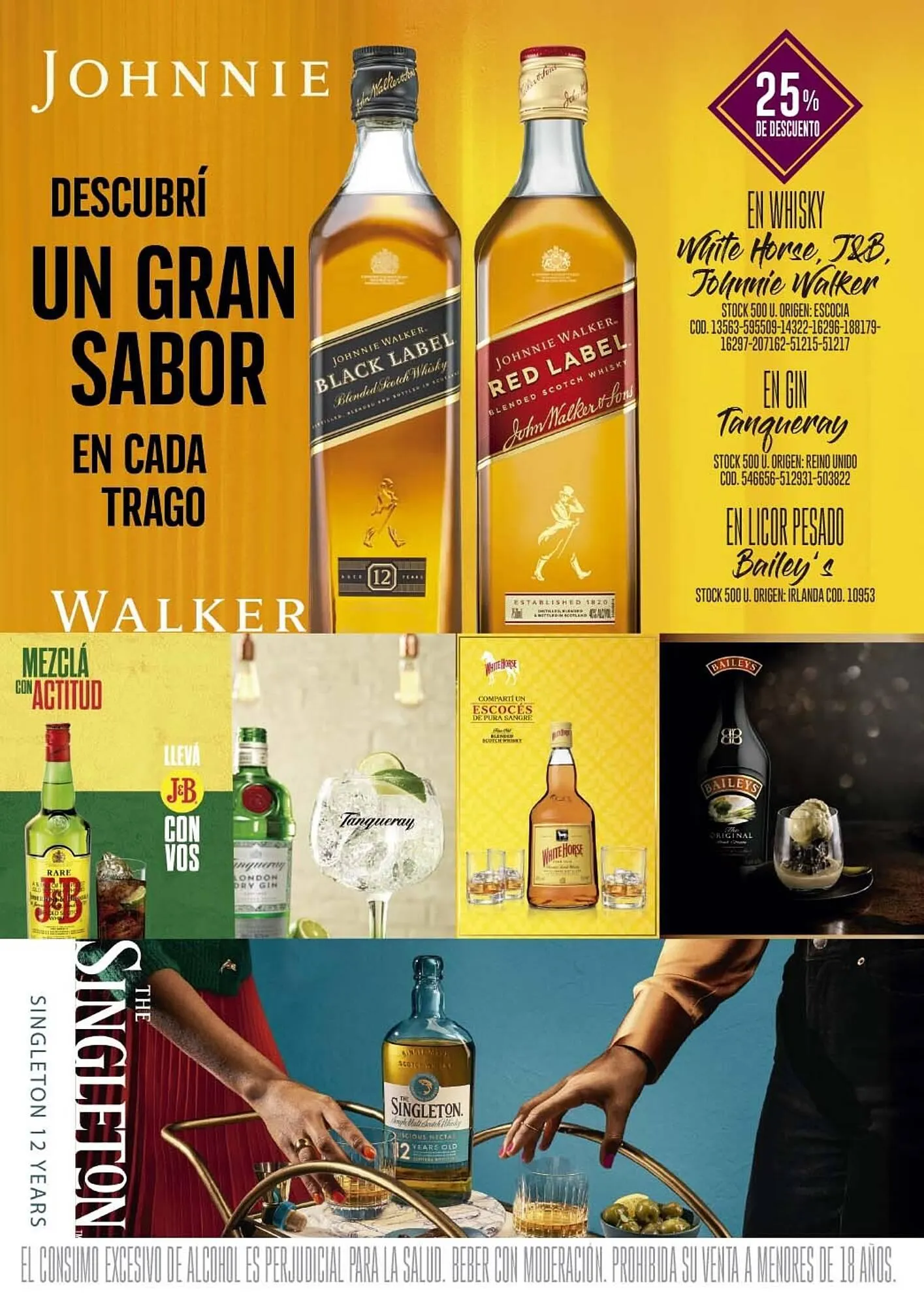 Ofertas de Catálogo Coto 3 de junio al 5 de junio 2025 - Página 2 del catálogo