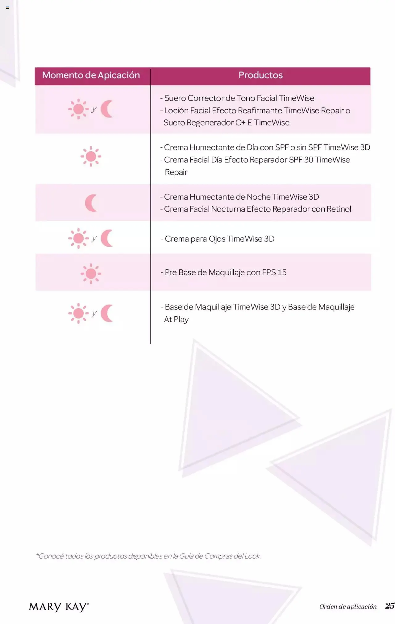 Ofertas de Mary Kay - Orden de Aplicación 12 de abril al 31 de diciembre 2023 - Página 25 del catálogo