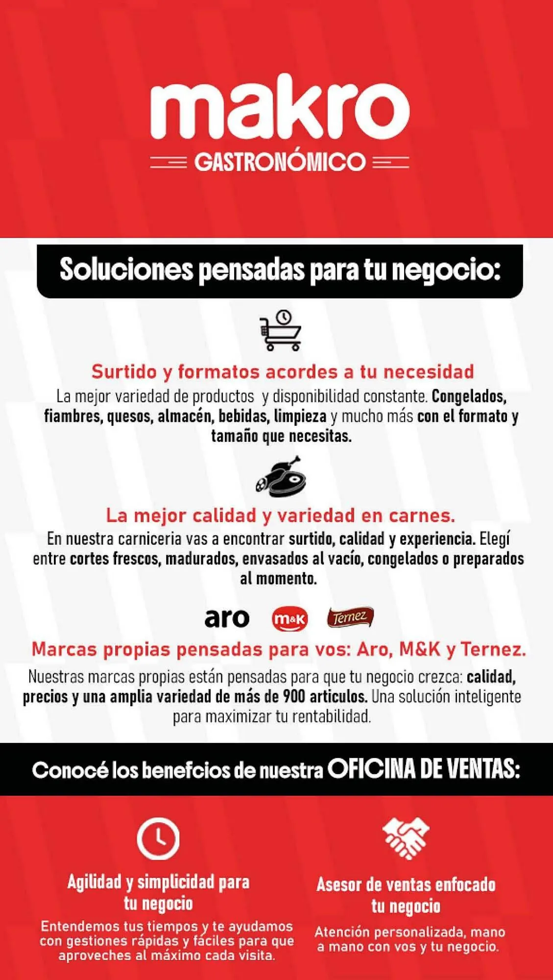 Ofertas de Catálogo Makro 16 de abril al 22 de abril 2026 - Página 5 del catálogo