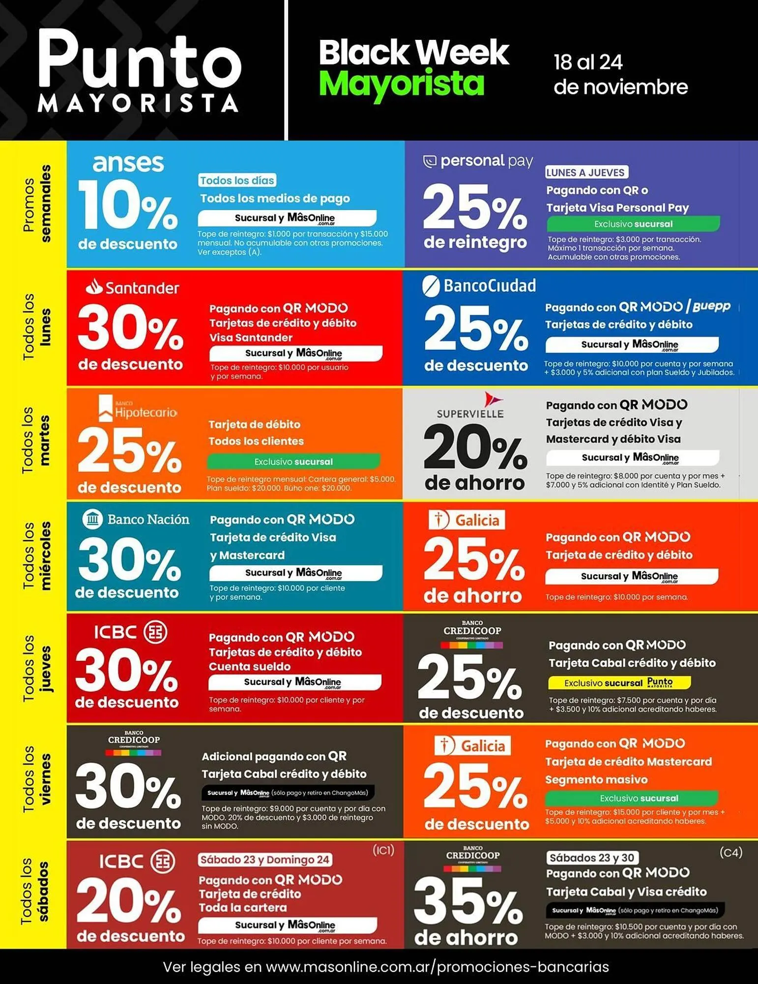 Ofertas de Catálogo Punto Mayorista 18 de noviembre al 2 de diciembre 2024 - Página 12 del catálogo
