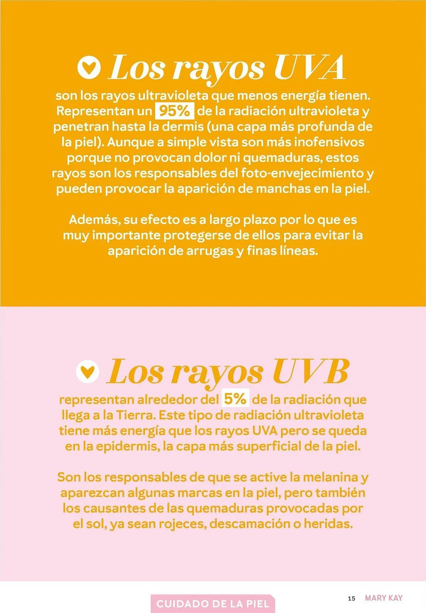 Ofertas de Catálogo Mary Kay 9 de abril al 30 de abril 2025 - Página 15 del catálogo