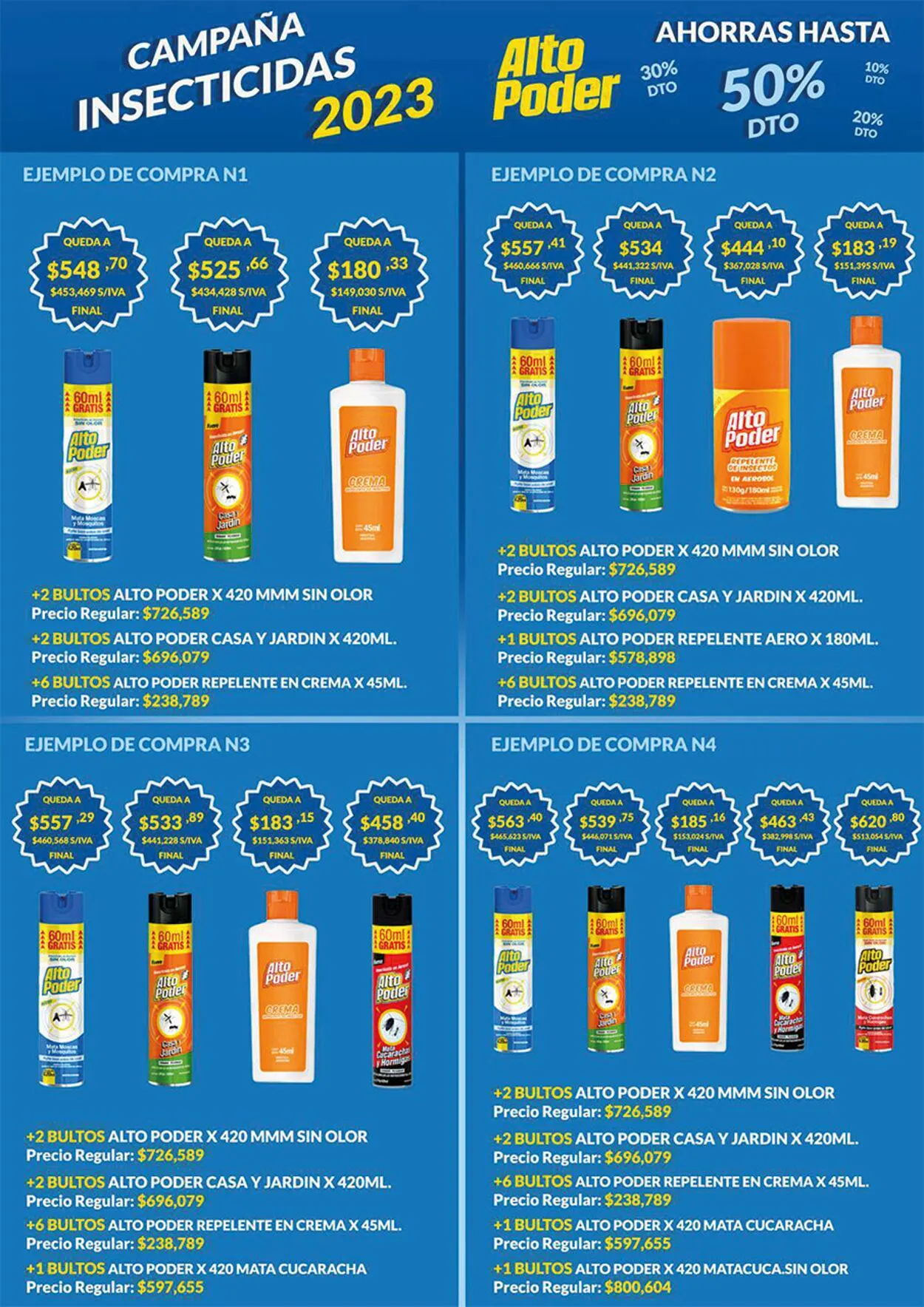 Ofertas de Medamax - Bahía blanca 25 de septiembre al 30 de septiembre 2023 - Página 4 del catálogo