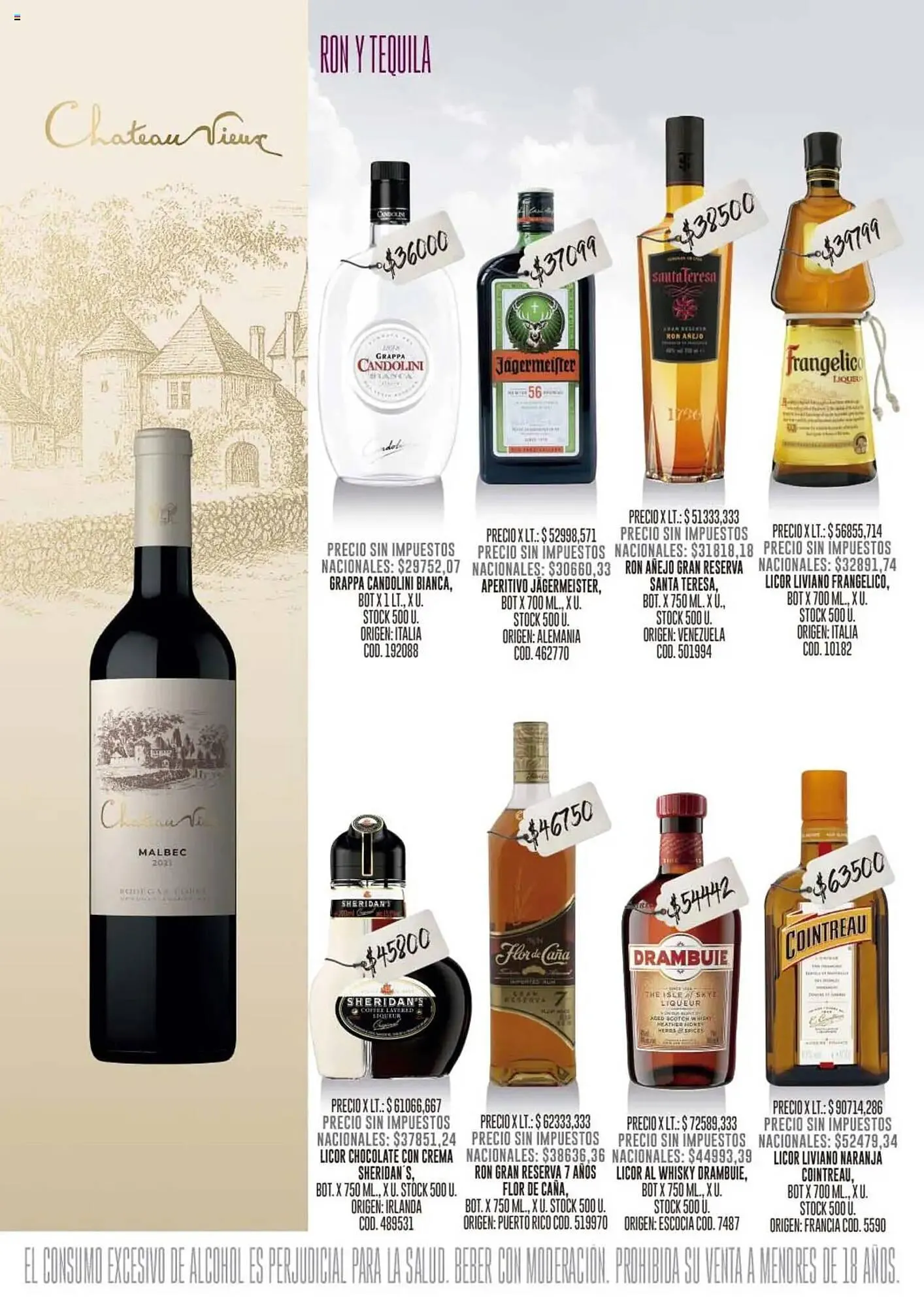 Ofertas de Catálogo Coto 26 de mayo al 16 de junio 2025 - Página 12 del catálogo