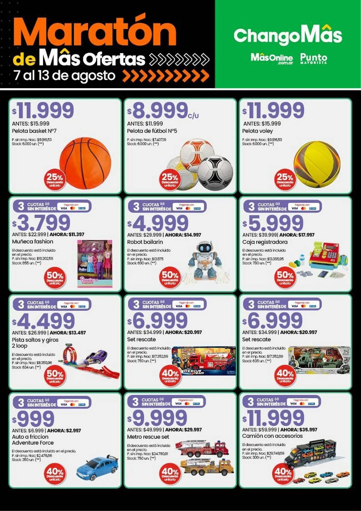 Ofertas de Catálogo Punto Mayorista 7 de agosto al 15 de agosto 2025 - Página 3 del catálogo