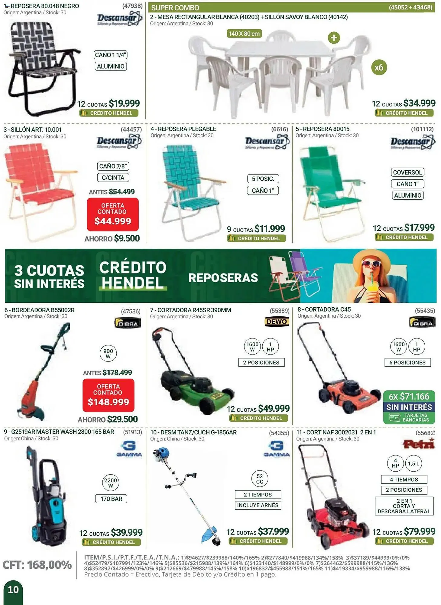 Ofertas de Catálogo Hendel 1 de diciembre al 1 de enero 2026 - Página 10 del catálogo