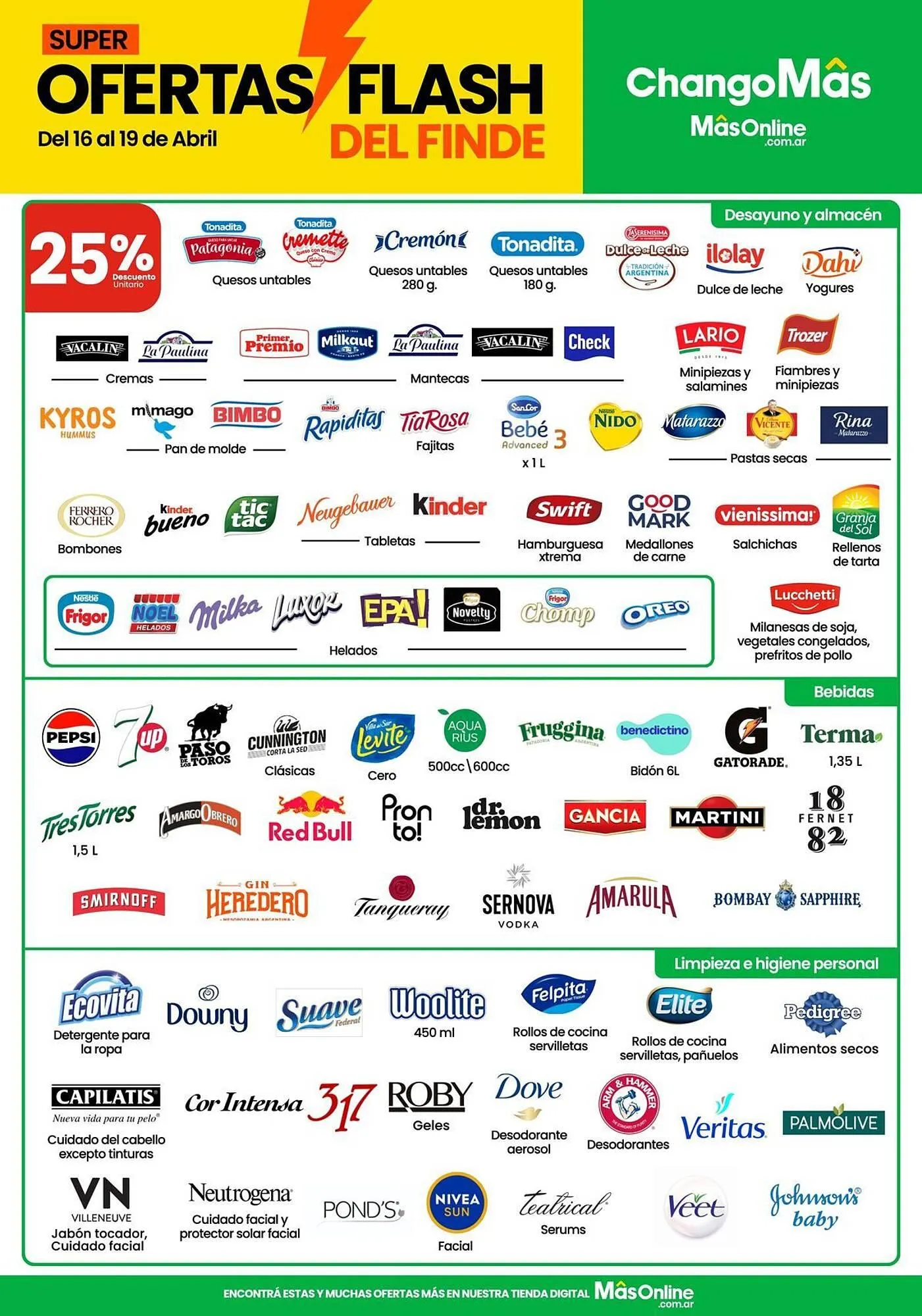 Ofertas de Catálogo Changomas 17 de abril al 19 de abril 2026 - Página 4 del catálogo