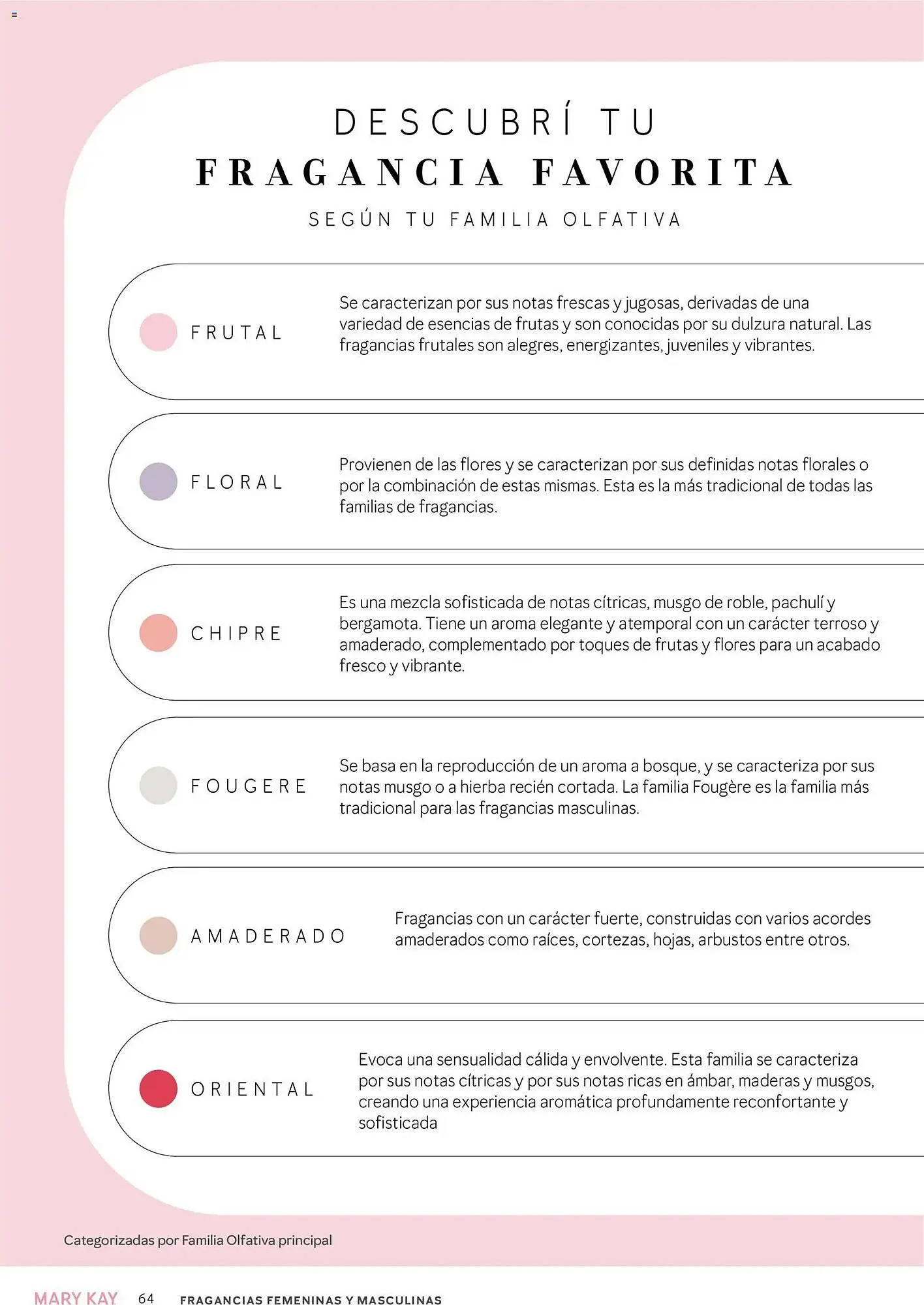 Ofertas de Catálogo Mary Kay 1 de mayo al 2 de junio 2026 - Página 64 del catálogo
