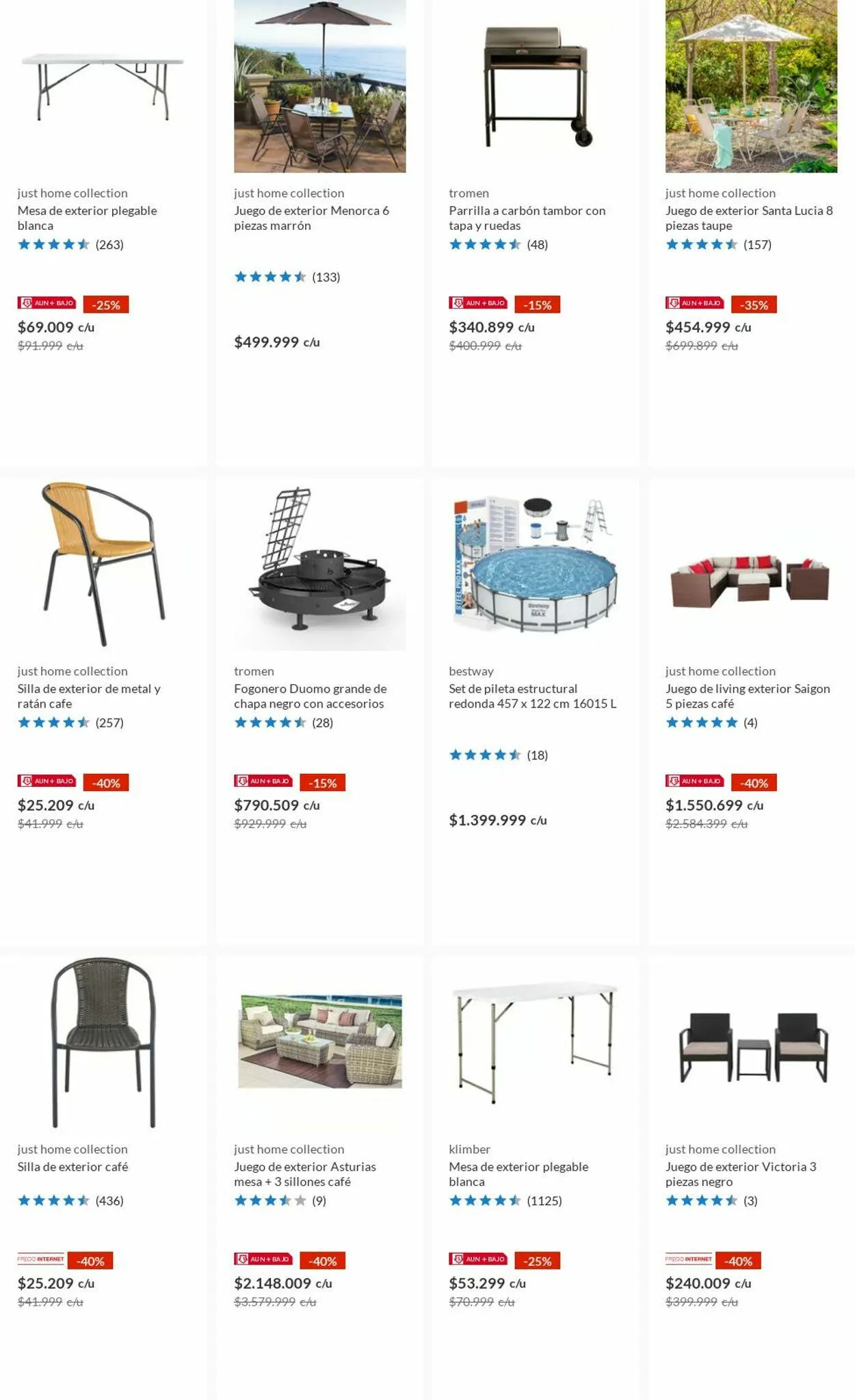 Ofertas de Sodimac 23 de septiembre al 2 de octubre 2024 - Página 27 del catálogo