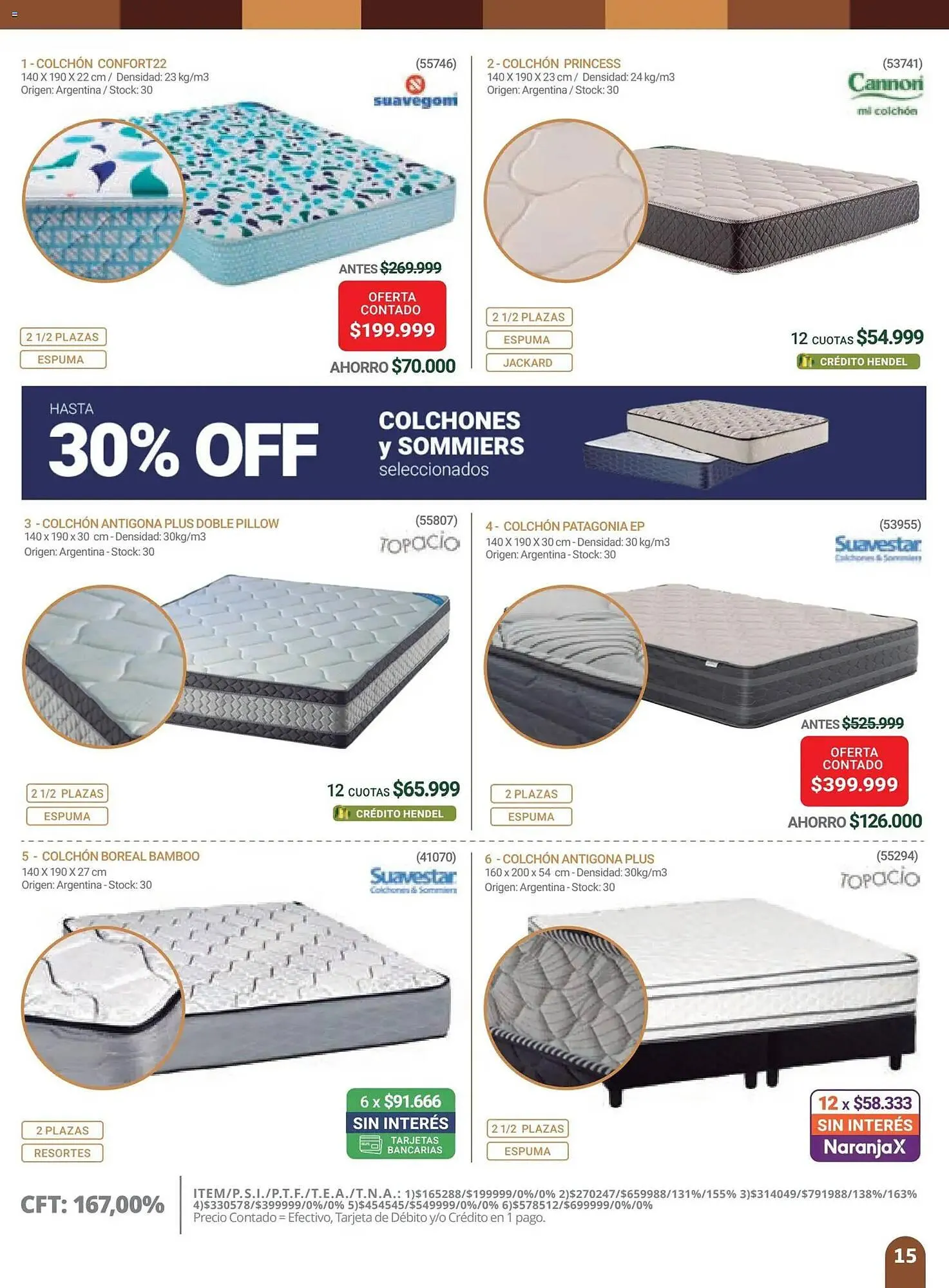 Ofertas de Catálogo Hendel 1 de diciembre al 1 de enero 2026 - Página 15 del catálogo