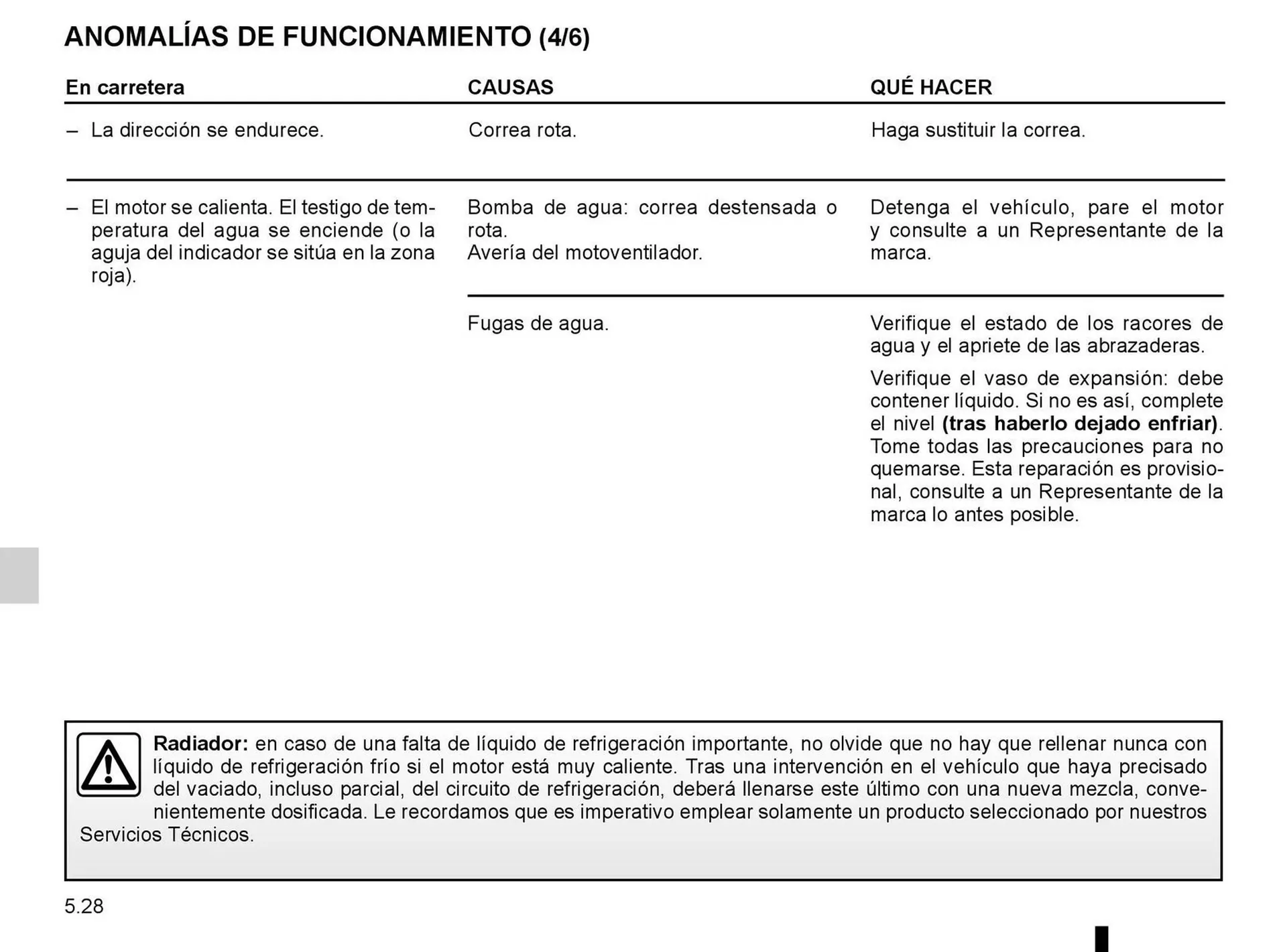 Ofertas de Catálogo Renault 8 de octubre al 31 de diciembre 2025 - Página 123 del catálogo