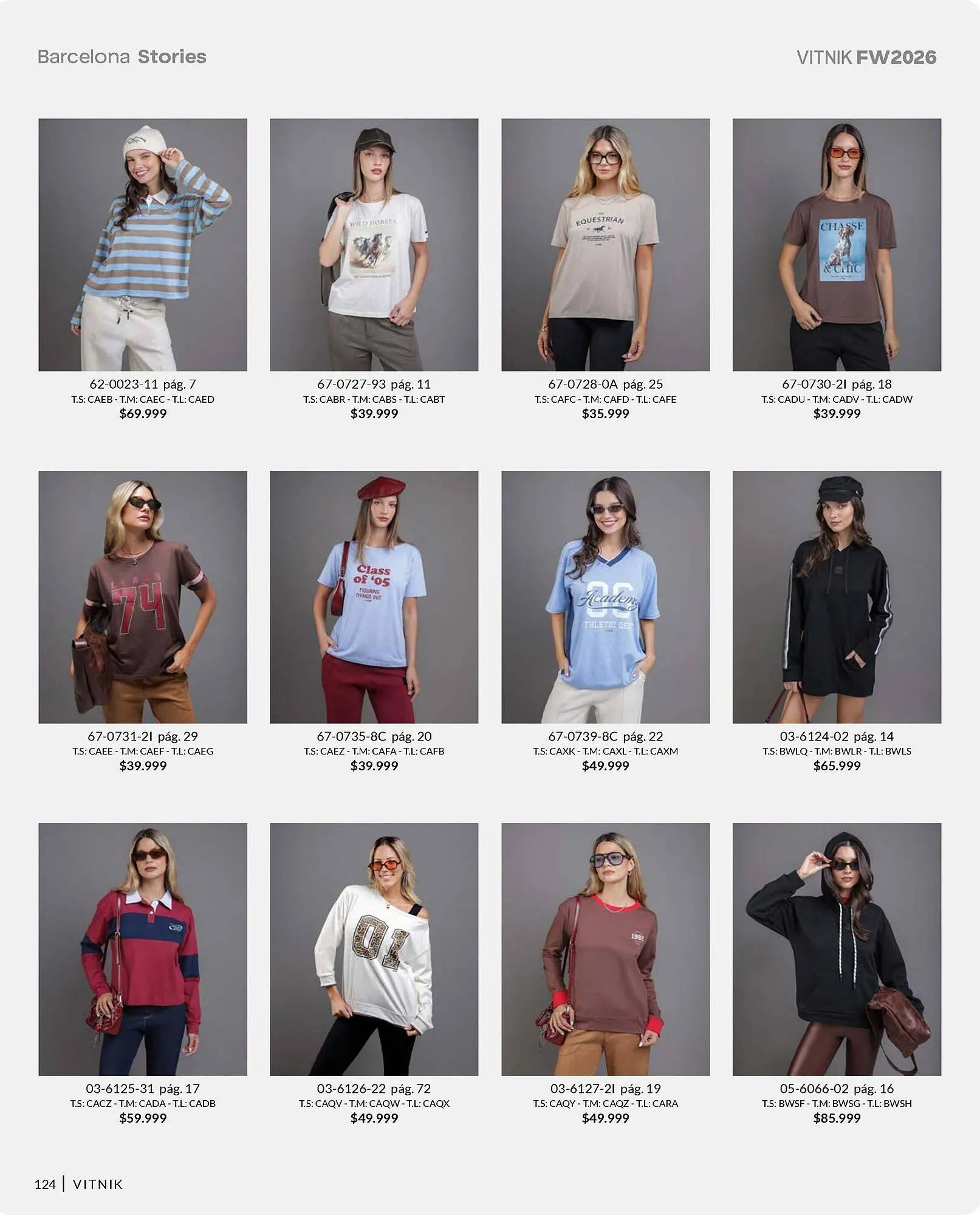 Ofertas de Catálogo Vitnik 24 de febrero al 28 de febrero 2026 - Página 124 del catálogo