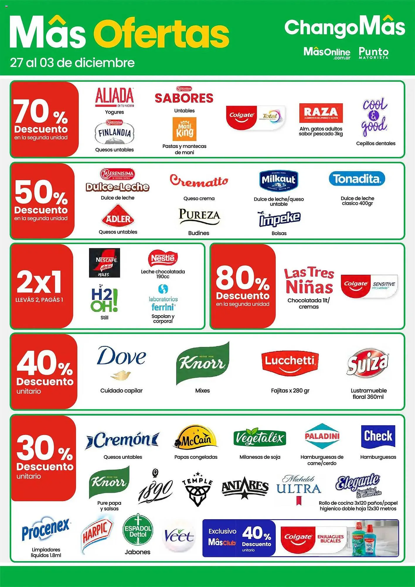 Ofertas de Catálogo Changomas 27 de noviembre al 3 de diciembre 2025 - Página 4 del catálogo