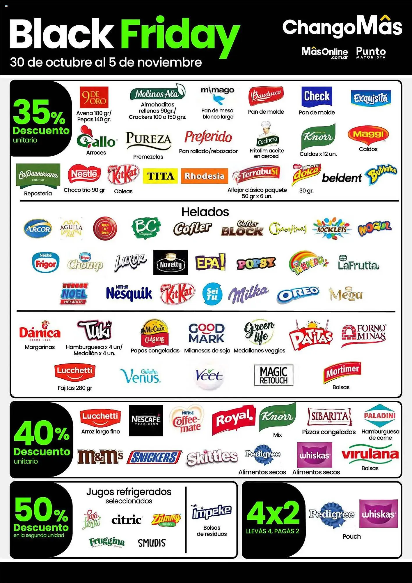 Ofertas de Catálogo Punto Mayorista 30 de octubre al 6 de noviembre 2025 - Página 15 del catálogo