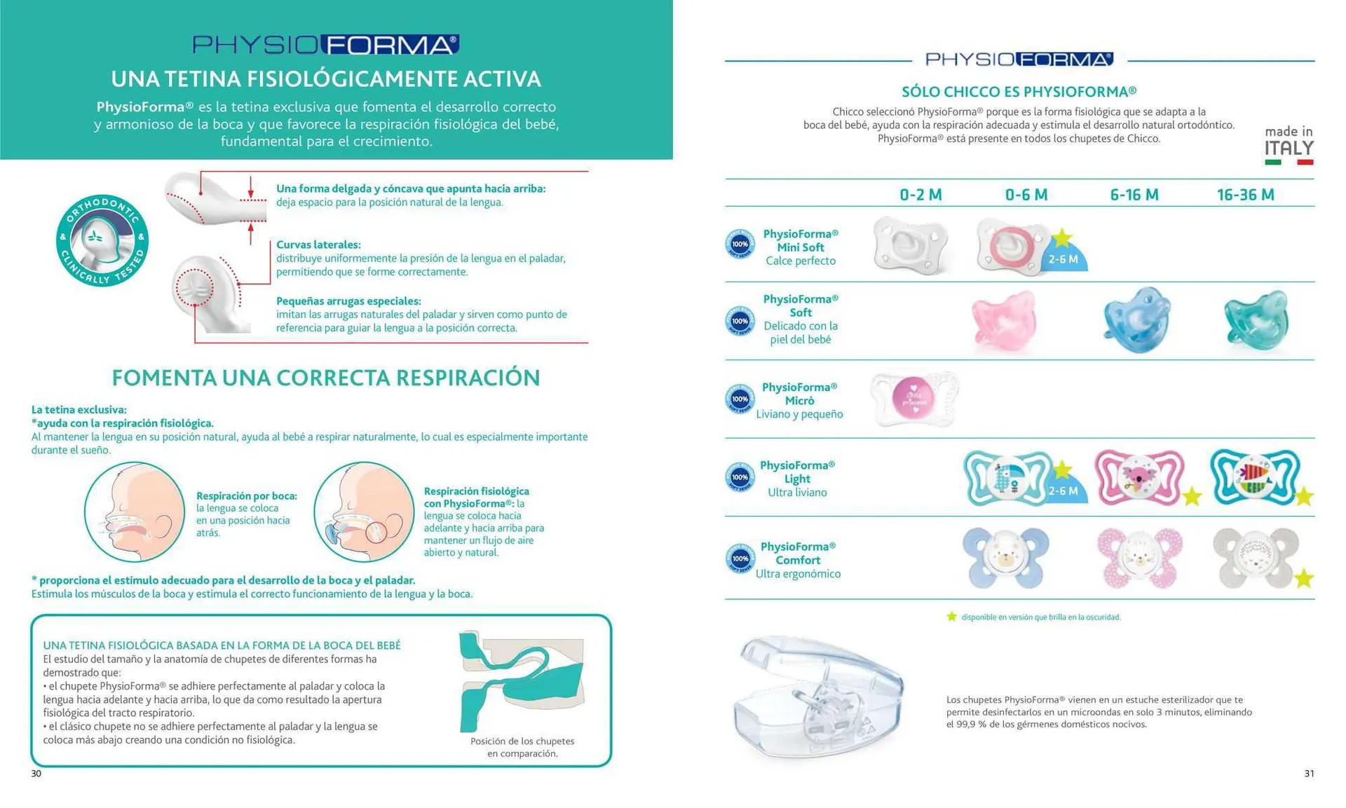 Ofertas de Catálogo Chicco 27 de septiembre al 31 de diciembre 2023 - Página 16 del catálogo