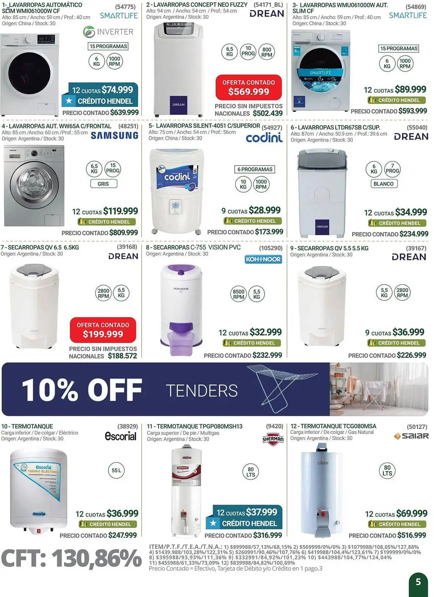 Ofertas de Catálogo Hendel 28 de abril al 10 de mayo 2025 - Página 5 del catálogo