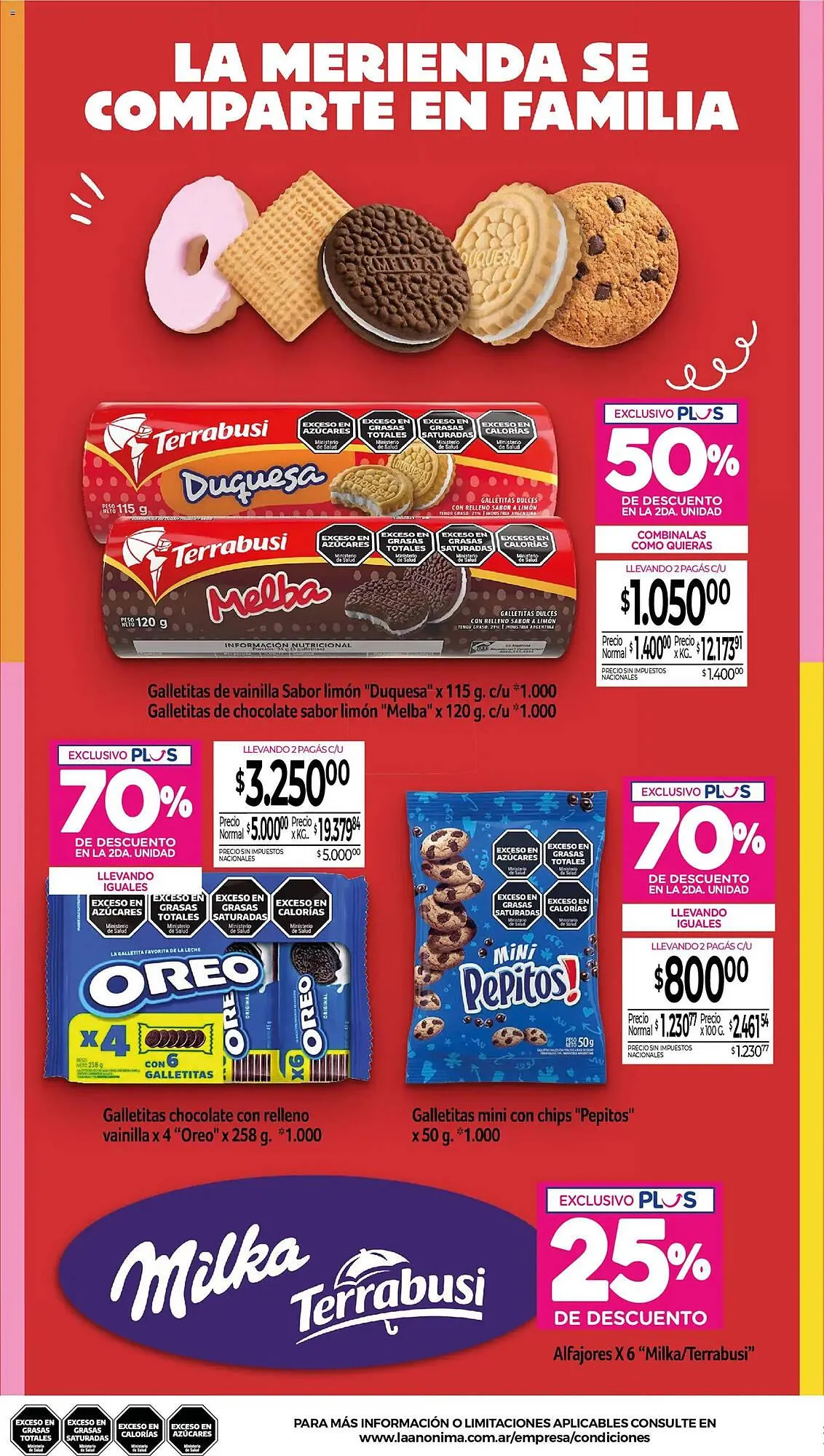 Ofertas de Catálogo La Anonima 12 de febrero al 23 de febrero 2026 - Página 9 del catálogo