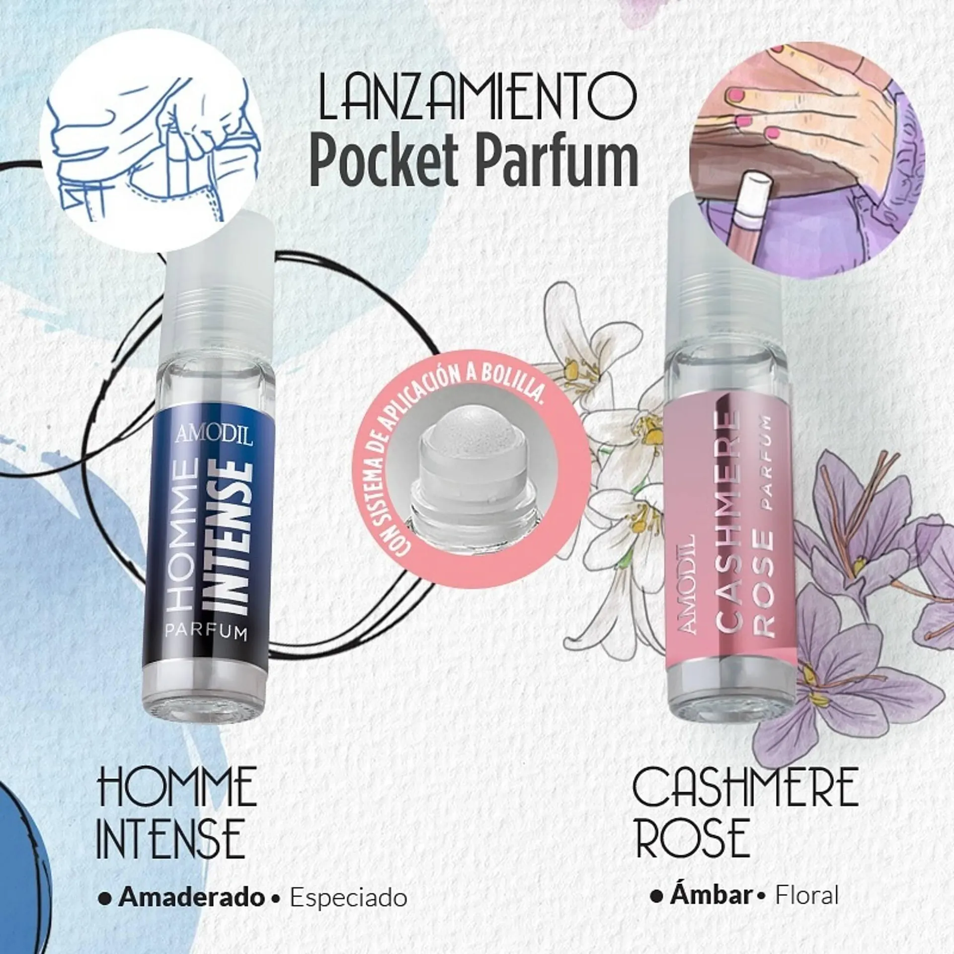 Ofertas de Catálogo Amodil 25 de febrero al 30 de abril 2025 - Página 3 del catálogo