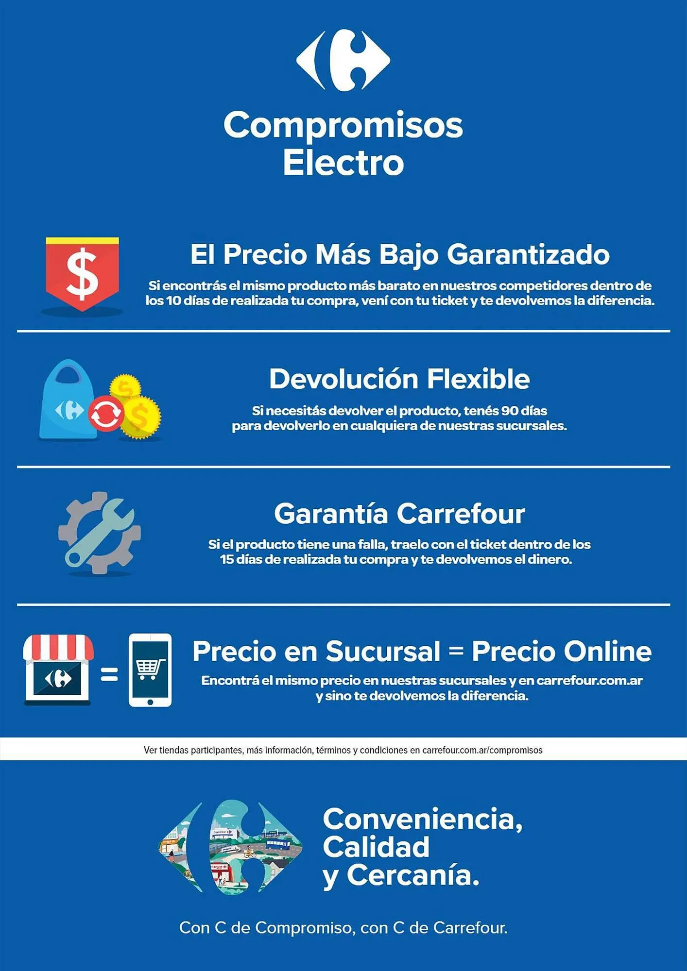 Ofertas de Catálogo Carrefour 30 de agosto al 4 de septiembre 2023 - Página 21 del catálogo