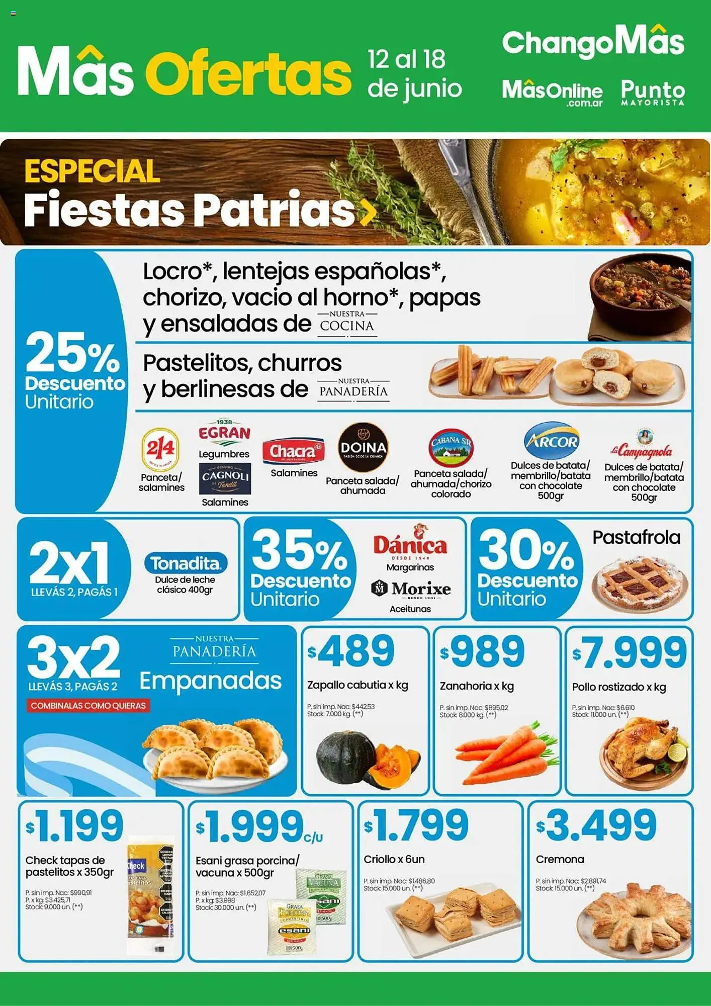 Ofertas de Catálogo Changomas 12 de junio al 18 de junio 2025 - Página 7 del catálogo