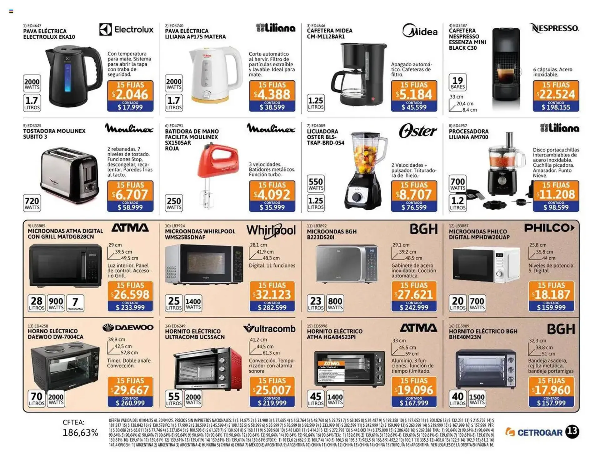 Ofertas de Catálogo Cetrogar 1 de abril al 30 de abril 2025 - Página 13 del catálogo