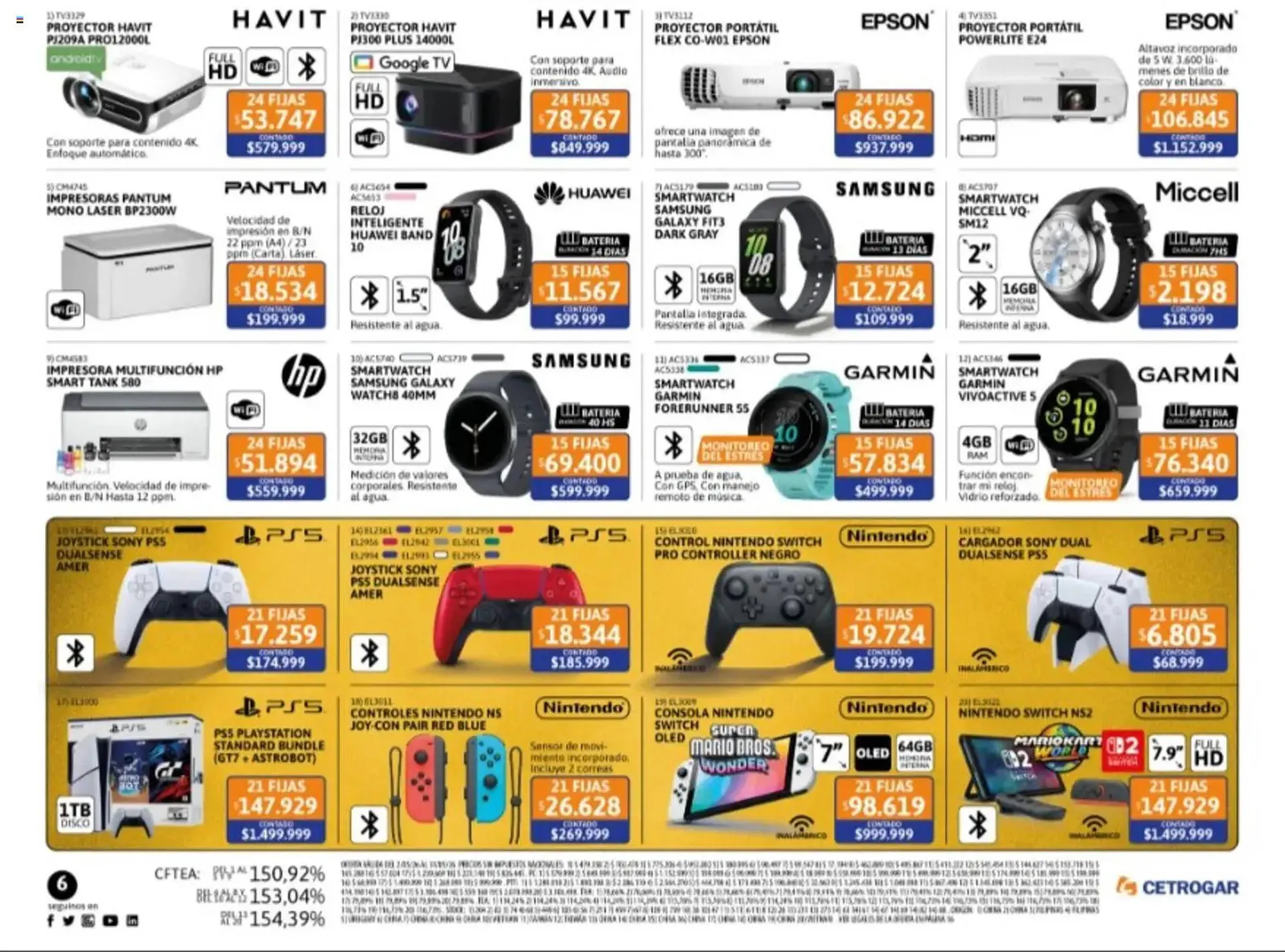 Ofertas de Catálogo Cetrogar 6 de mayo al 1 de junio 2026 - Página 16 del catálogo