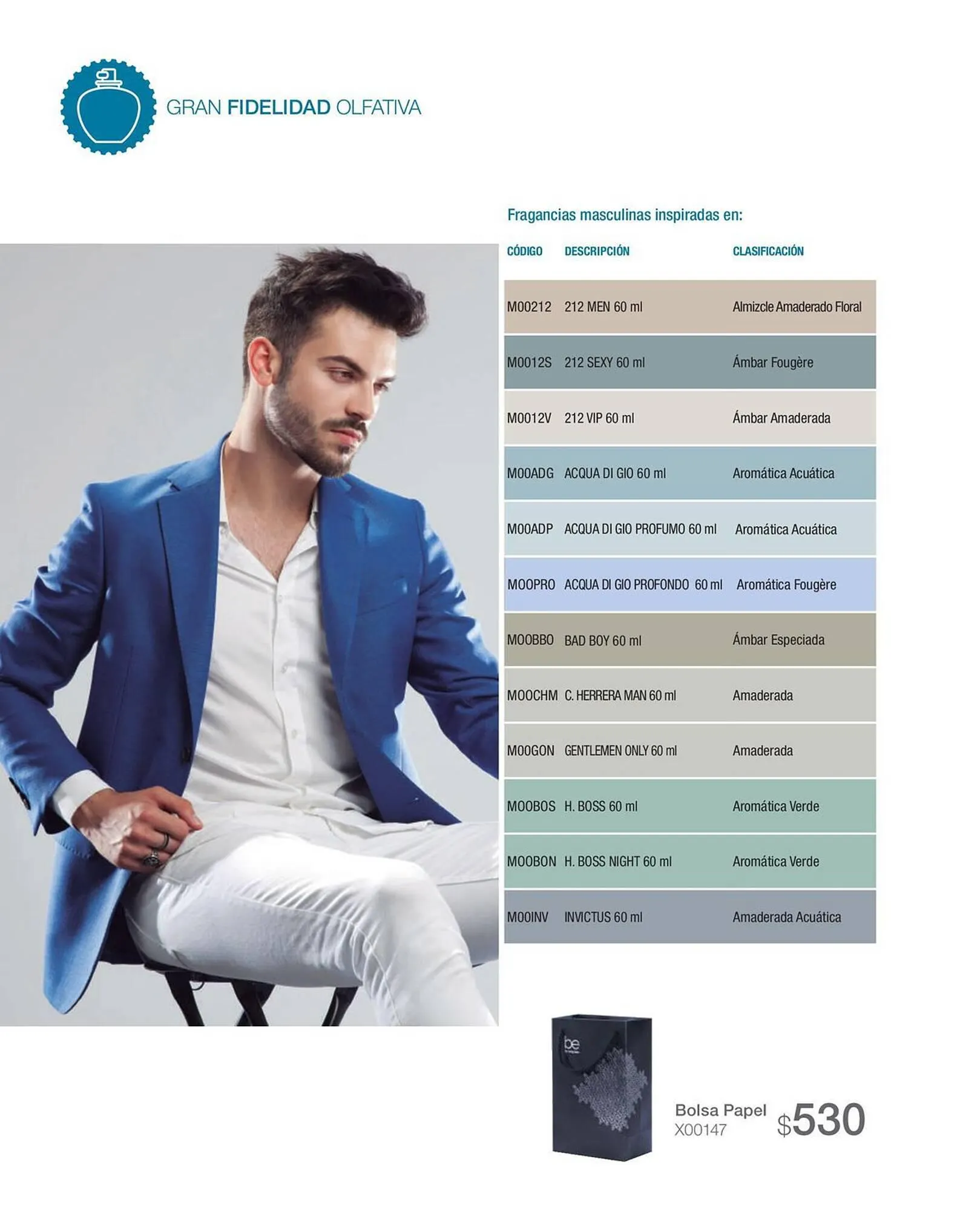 Ofertas de Catálogo Biogreen 20 de octubre al 30 de noviembre 2023 - Página 78 del catálogo