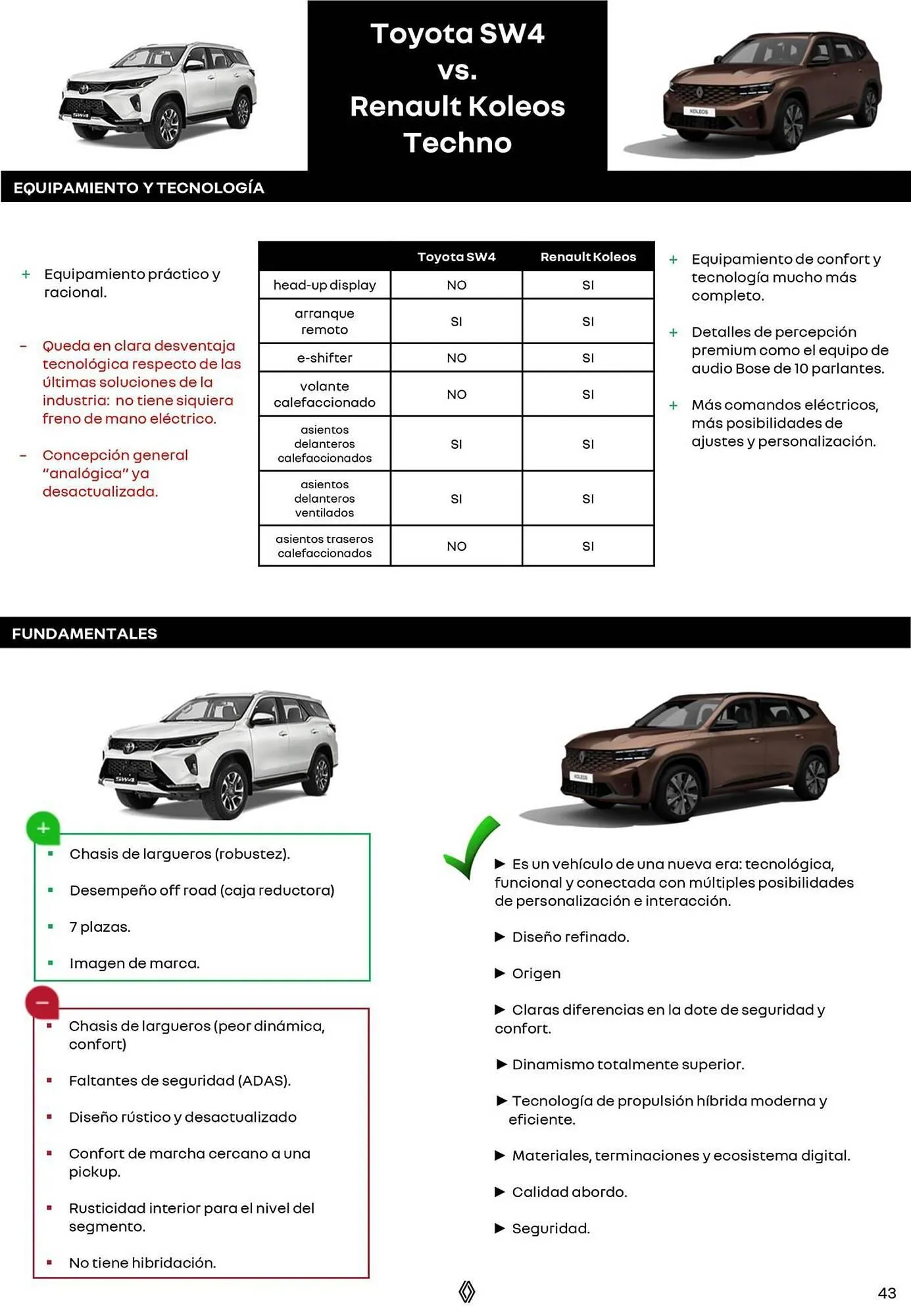 Ofertas de Catálogo Renault 8 de octubre al 31 de diciembre 2025 - Página 43 del catálogo