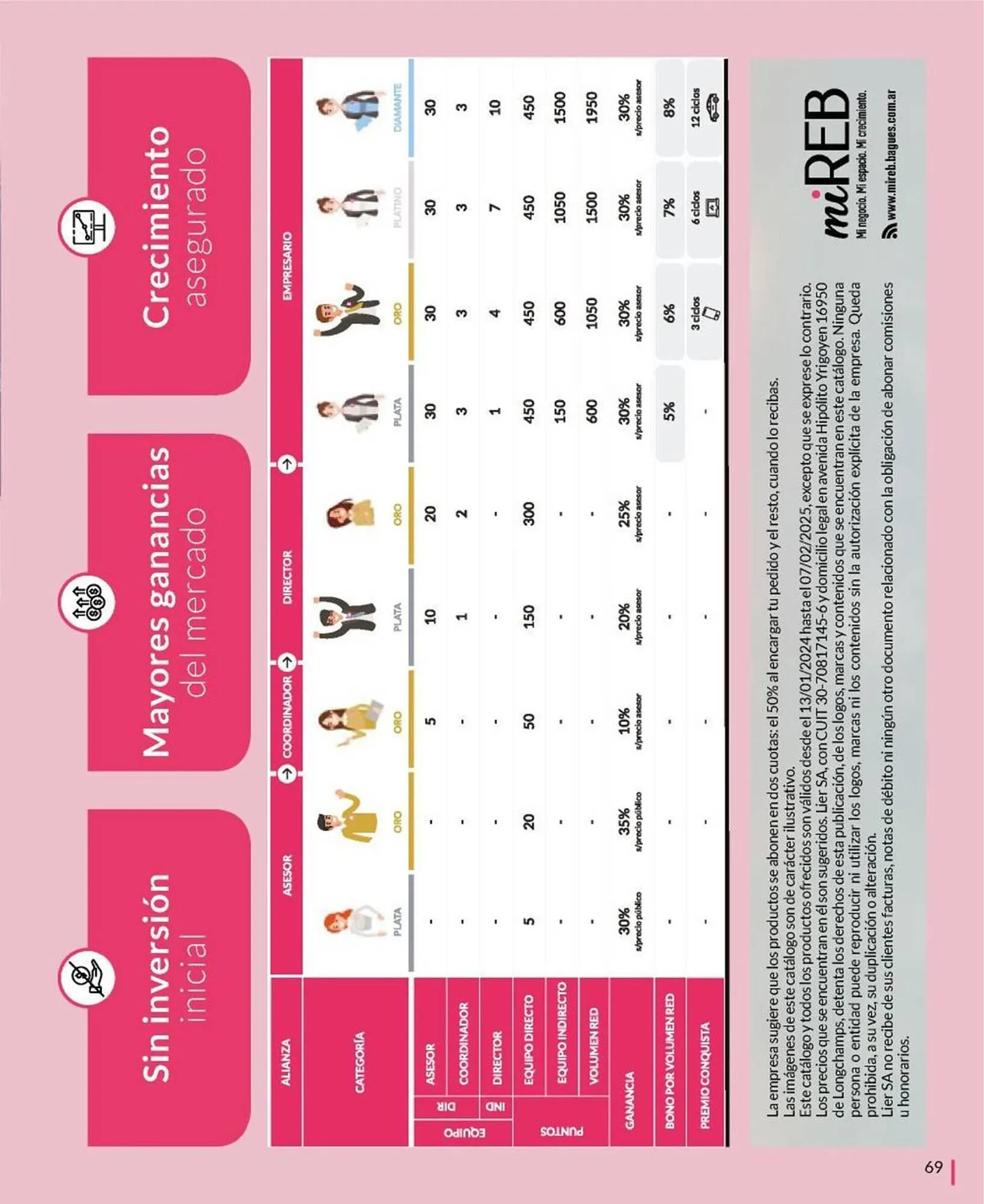 Ofertas de Catálogo Bagués 10 de enero al 18 de enero 2025 - Página 82 del catálogo