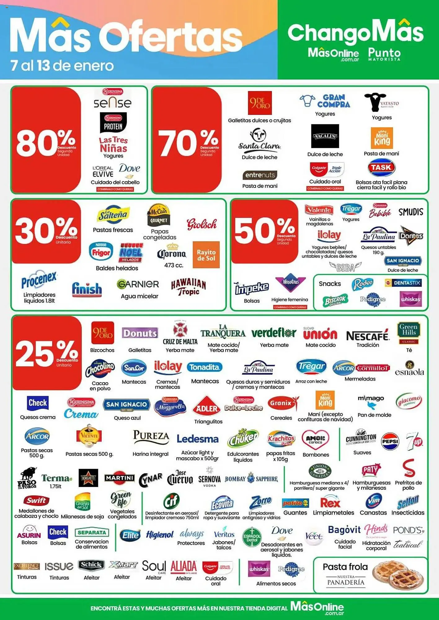 Ofertas de Catálogo Changomas 7 de enero al 13 de enero 2026 - Página 2 del catálogo