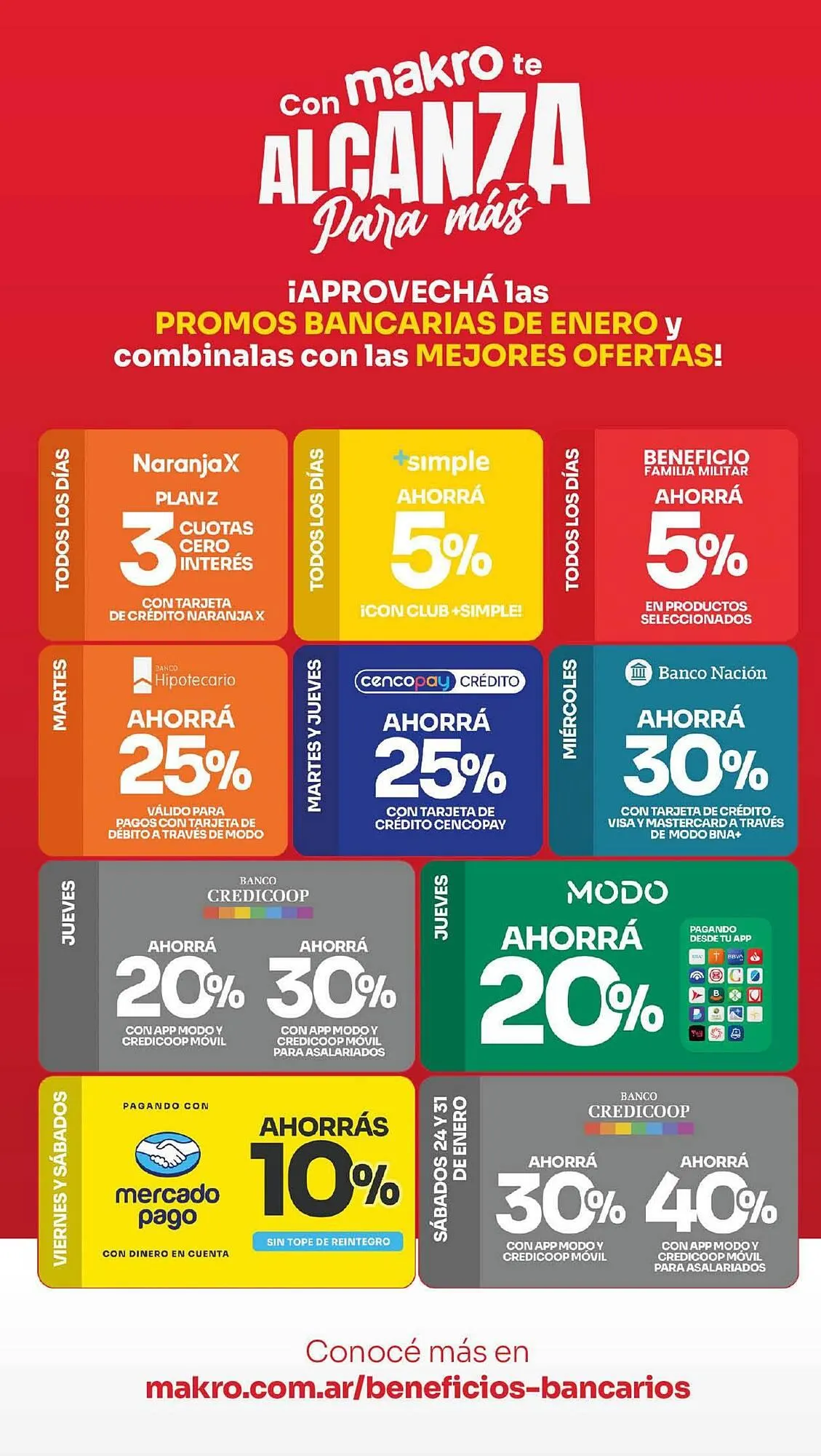 Ofertas de Catálogo Makro 15 de enero al 21 de enero 2026 - Página 4 del catálogo