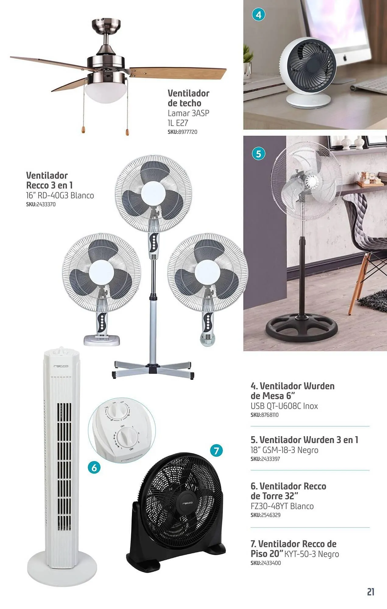 Ofertas de Catálogo Sodimac 30 de enero al 29 de febrero 2024 - Página 21 del catálogo