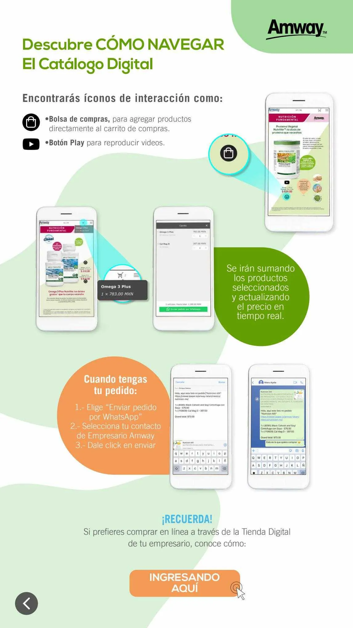 Ofertas de Catálogo Amway 7 de julio al 25 de julio 2023 - Página 3 del catálogo