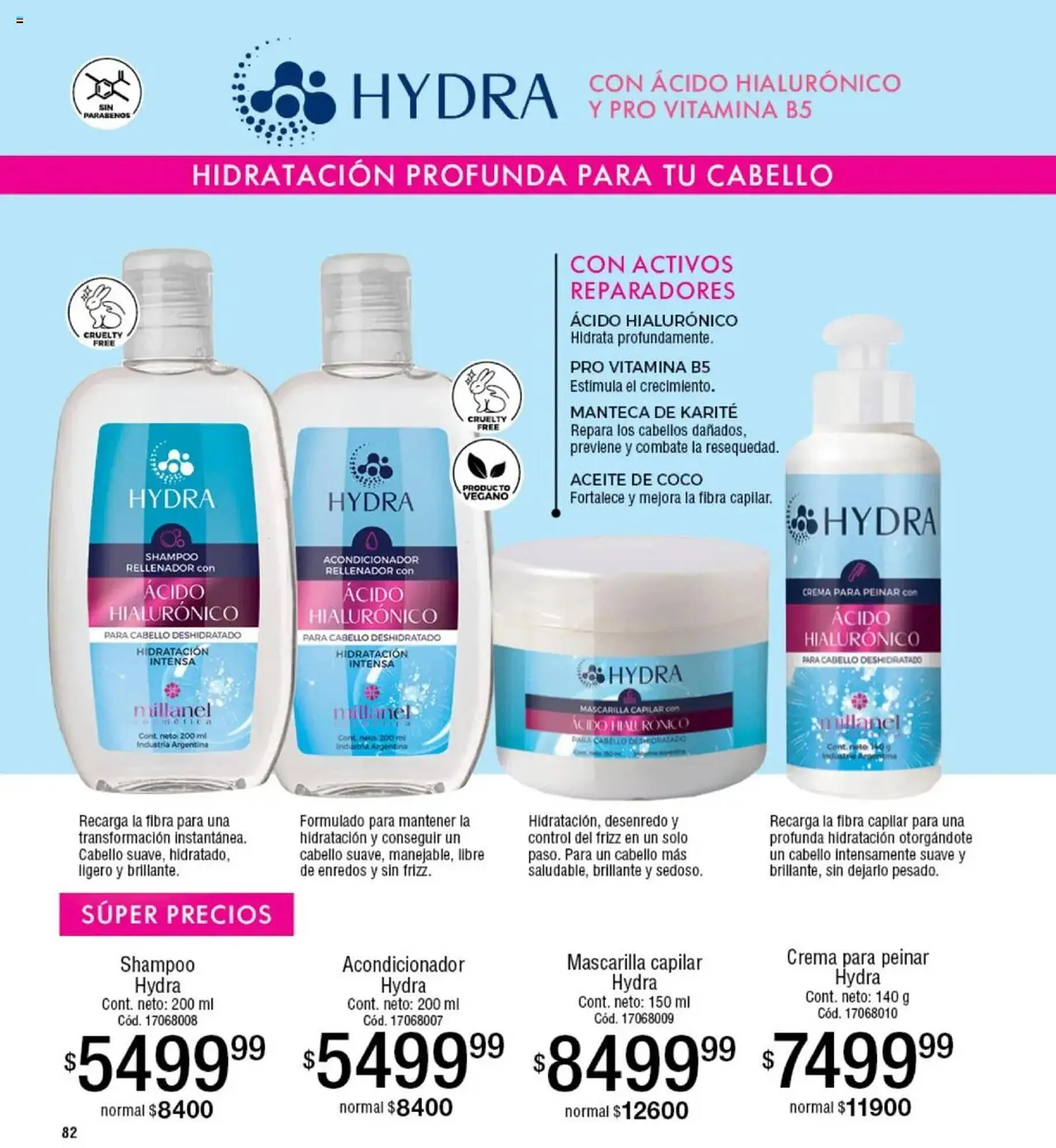 Ofertas de Catálogo Millanel Cosmética 23 de junio al 21 de julio 2025 - Página 82 del catálogo