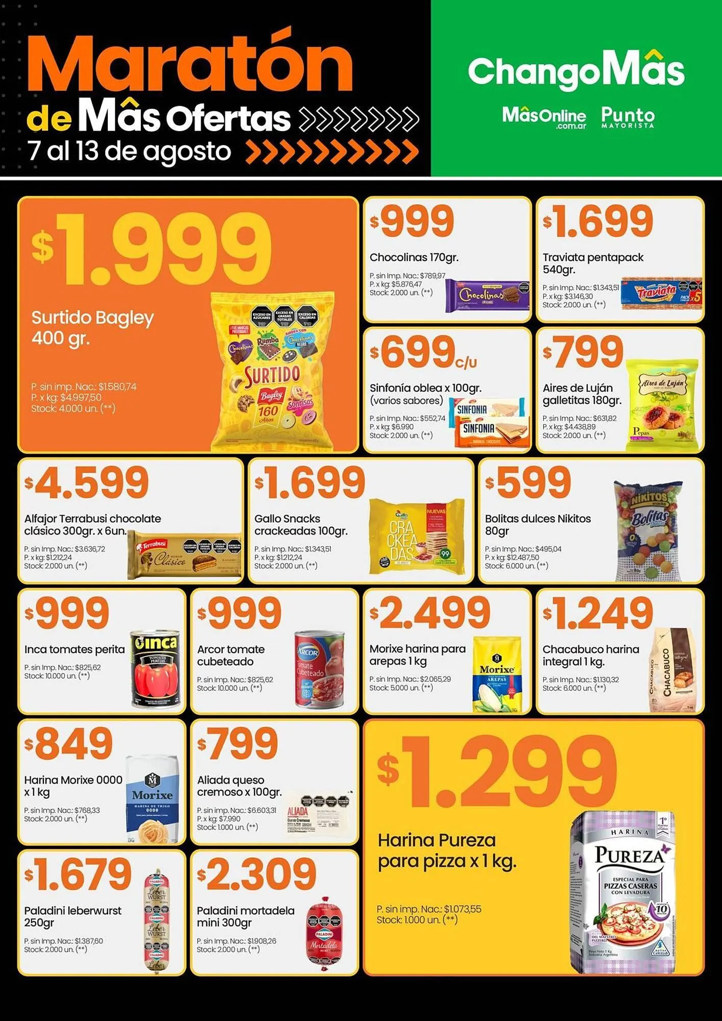 Ofertas de Catálogo Changomas 7 de agosto al 13 de agosto 2025 - Página 12 del catálogo