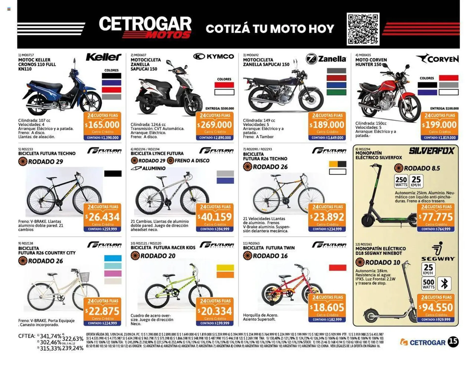 Ofertas de Catálogo Cetrogar 1 de septiembre al 30 de septiembre 2024 - Página 15 del catálogo