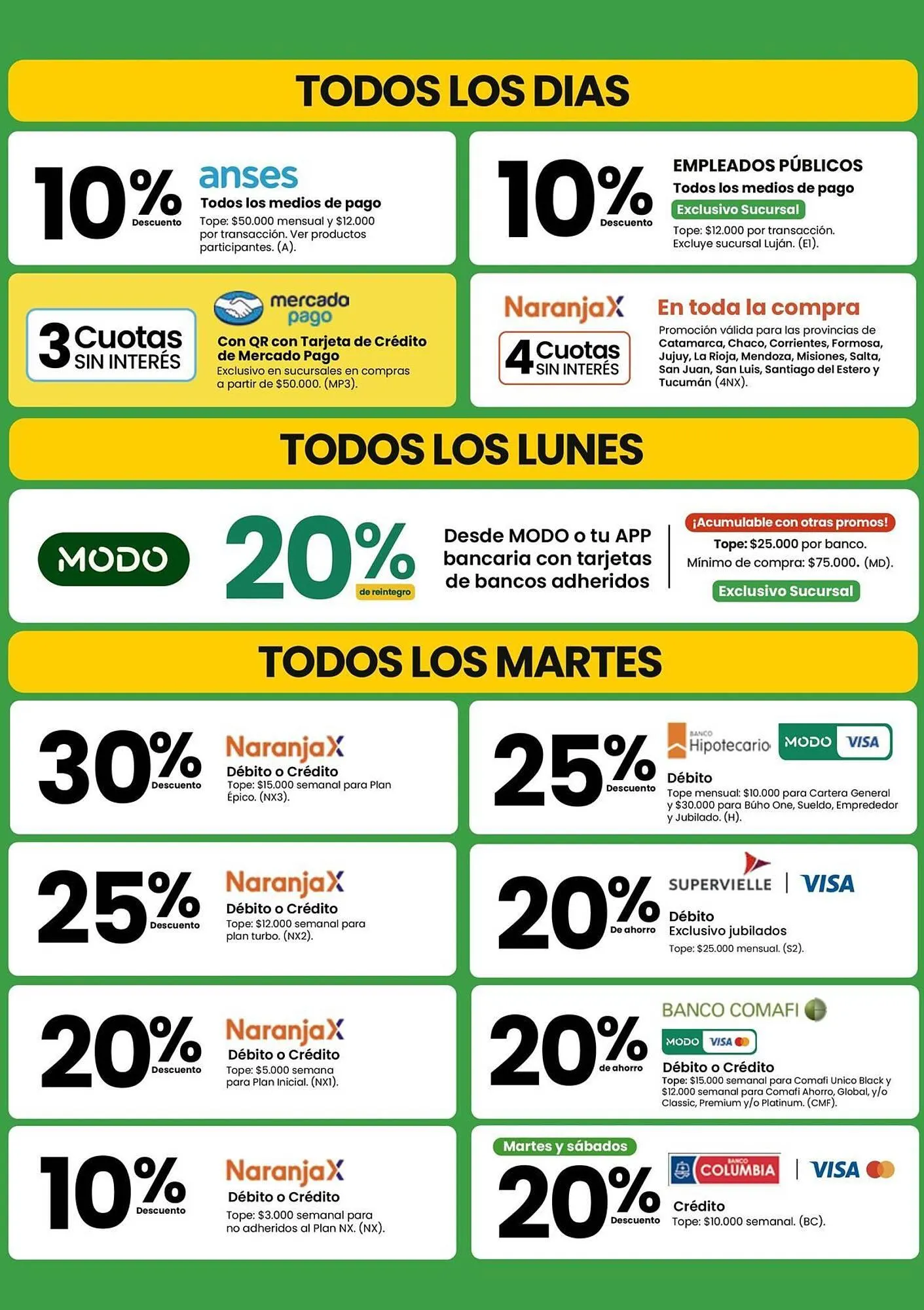 Ofertas de Catálogo Changomas 7 de abril al 30 de abril 2026 - Página 2 del catálogo